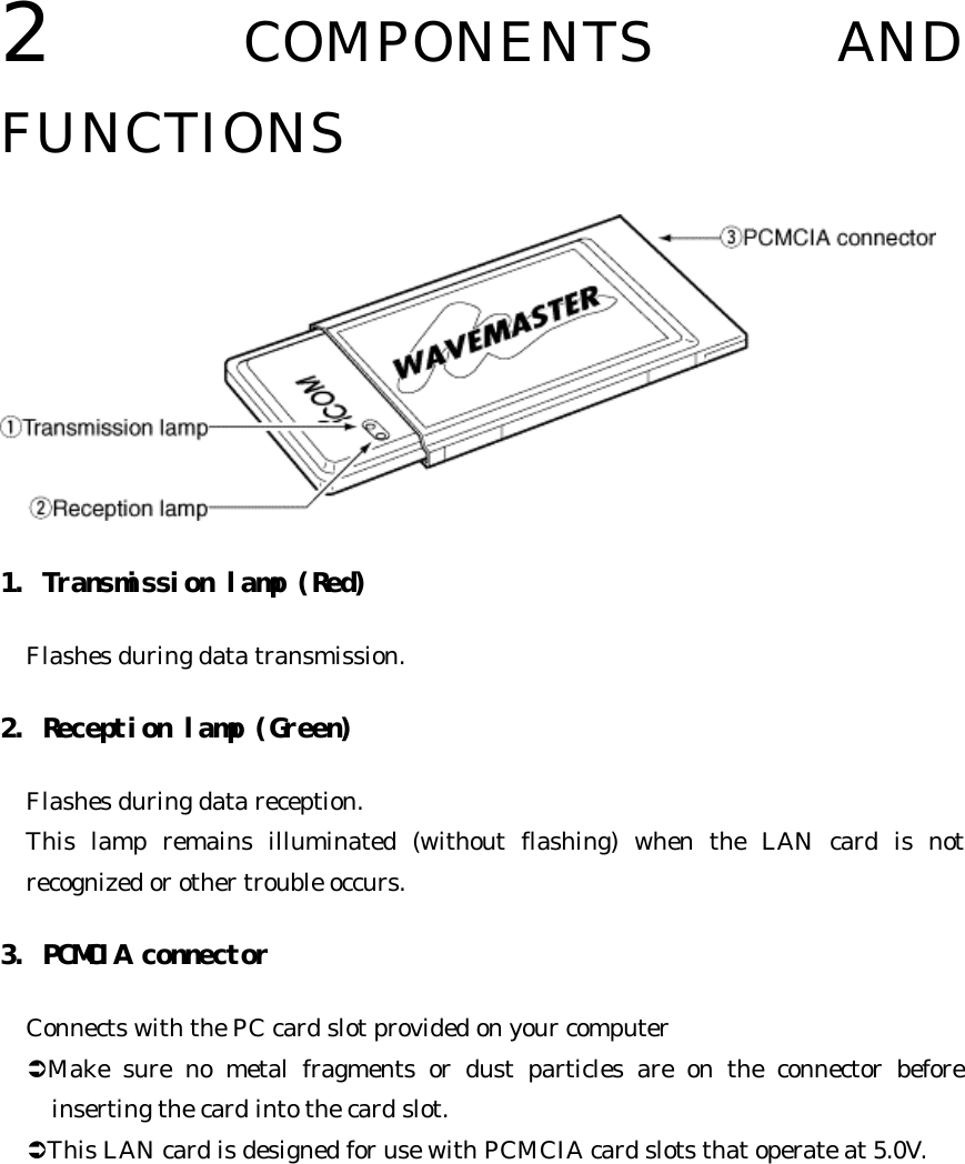 2  COMPONENTS AND FUNCTIONS    1. Transmission lamp (Red)  Flashes during data transmission. 2. Reception lamp (Green)  Flashes during data reception. This lamp remains illuminated (without flashing) when the LAN card is not recognized or other trouble occurs. 3. PCMCIA connector  Connects with the PC card slot provided on your computer ÜMake sure no metal fragments or dust particles are on the connector before inserting the card into the card slot. ÜThis LAN card is designed for use with PCMCIA card slots that operate at 5.0V.  