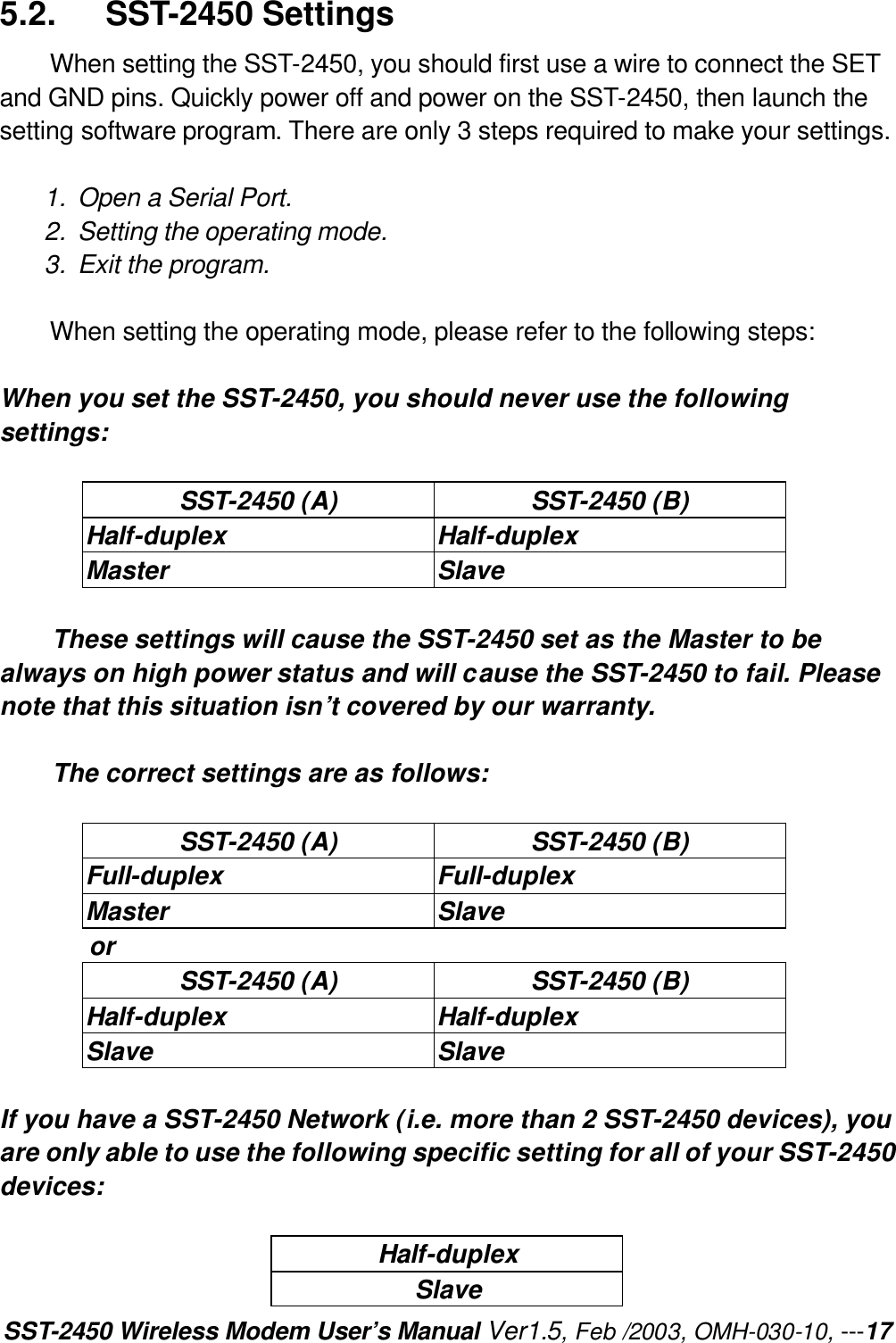 SST-2450 Wireless Modem User’s Manual Ver1.5, Feb /2003, OMH-030-10, ---17 5.2.  SST-2450 Settings When setting the SST-2450, you should first use a wire to connect the SET and GND pins. Quickly power off and power on the SST-2450, then launch the setting software program. There are only 3 steps required to make your settings.  1. Open a Serial Port.   2. Setting the operating mode.   3. Exit the program.    When setting the operating mode, please refer to the following steps:  When you set the SST-2450, you should never use the following settings:  SST-2450 (A) SST-2450 (B) Half-duplex Half-duplex Master Slave  These settings will cause the SST-2450 set as the Master to be always on high power status and will cause the SST-2450 to fail. Please note that this situation isn’t covered by our warranty.  The correct settings are as follows:  SST-2450 (A) SST-2450 (B) Full-duplex Full-duplex Master Slave or SST-2450 (A) SST-2450 (B) Half-duplex Half-duplex Slave Slave  If you have a SST-2450 Network (i.e. more than 2 SST-2450 devices), you are only able to use the following specific setting for all of your SST-2450 devices:    Half-duplex Slave 