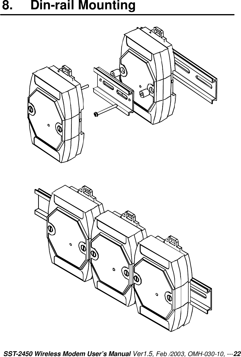 SST-2450 Wireless Modem User’s Manual Ver1.5, Feb /2003, OMH-030-10, ---22 8. Din-rail Mounting     