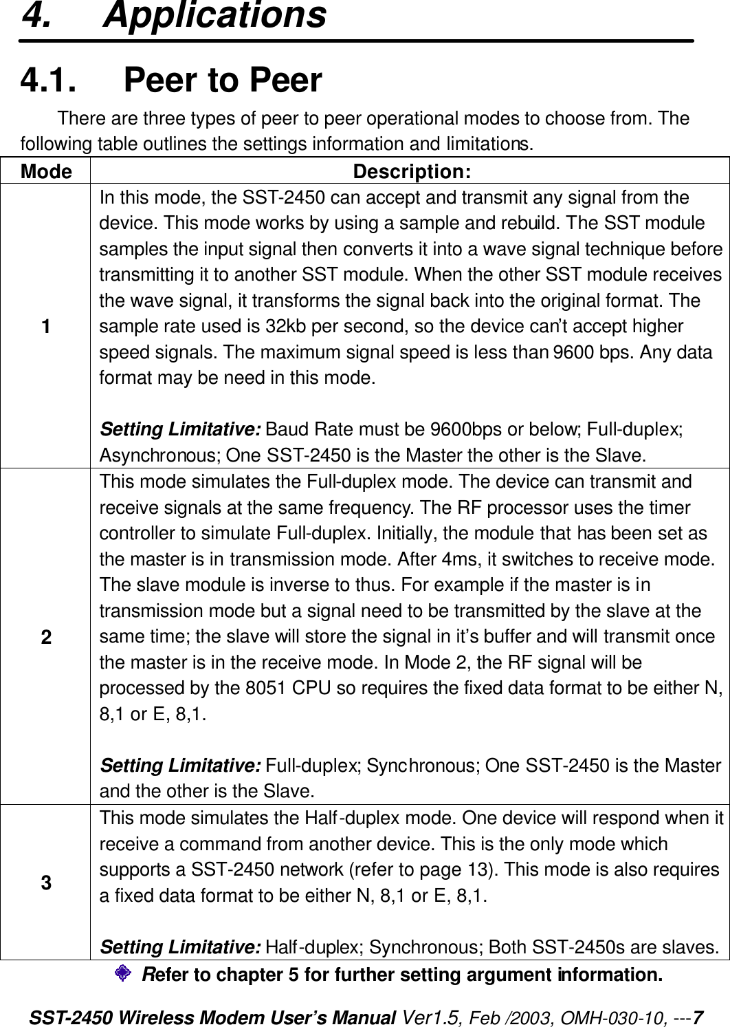 SST-2450 Wireless Modem User’s Manual Ver1.5, Feb /2003, OMH-030-10, ---7 4. Applications 4.1.   Peer to Peer There are three types of peer to peer operational modes to choose from. The following table outlines the settings information and limitations. Mode  Description: 1 In this mode, the SST-2450 can accept and transmit any signal from the device. This mode works by using a sample and rebuild. The SST module samples the input signal then converts it into a wave signal technique before transmitting it to another SST module. When the other SST module receives the wave signal, it transforms the signal back into the original format. The sample rate used is 32kb per second, so the device can’t accept higher speed signals. The maximum signal speed is less than 9600 bps. Any data format may be need in this mode.  Setting Limitative: Baud Rate must be 9600bps or below; Full-duplex; Asynchronous; One SST-2450 is the Master the other is the Slave. 2 This mode simulates the Full-duplex mode. The device can transmit and receive signals at the same frequency. The RF processor uses the timer controller to simulate Full-duplex. Initially, the module that has been set as the master is in transmission mode. After 4ms, it switches to receive mode. The slave module is inverse to thus. For example if the master is in transmission mode but a signal need to be transmitted by the slave at the same time; the slave will store the signal in it’s buffer and will transmit once the master is in the receive mode. In Mode 2, the RF signal will be processed by the 8051 CPU so requires the fixed data format to be either N, 8,1 or E, 8,1.  Setting Limitative: Full-duplex; Synchronous; One SST-2450 is the Master and the other is the Slave. 3 This mode simulates the Half-duplex mode. One device will respond when it receive a command from another device. This is the only mode which supports a SST-2450 network (refer to page 13). This mode is also requires a fixed data format to be either N, 8,1 or E, 8,1.  Setting Limitative: Half-duplex; Synchronous; Both SST-2450s are slaves.  Refer to chapter 5 for further setting argument information. 