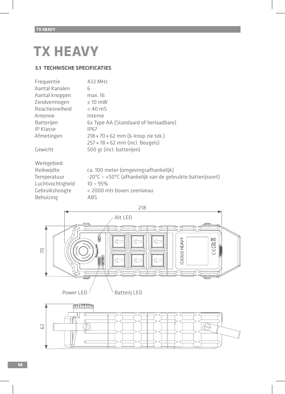 66TX HEAVYTX HEAVY3.1  TECHNISCHE SPECIFICATIESFrequentie  433 MHzAantal Kanalen  6Aantal knoppen  max. 16Zendvermogen  ≤ 10 mWReactiesnelheid  &lt; 40 mSAntenne  InterneBatterijen  6x Type AA (Standaard of herlaadbare)IP Klasse  IP67Afmetingen  218 × 70 × 62 mm (6-knop zie tek.)  257 × 78 × 62 mm (incl. Beugels)Gewicht  500 gr (incl. batterijen)Werkgebied:Reikwijdte  ca. 100 meter (omgevingsafhankelijk)Temperatuur  -20ºC ~ +50ºC (afhankelijk van de gebruikte batterijsoort)Luchtvochtigheid  10 ~ 95%Gebruikshoogte  &lt; 2000 mtr boven zeeniveauBehuizing  ABS2187062Power LED Batterij LEDAlt LED