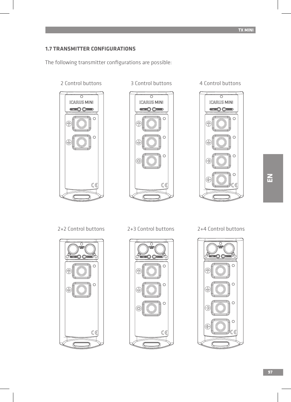 971.7 TRANSMITTER CONFIGURATIONSThe following transmitter conﬁgurations are possible:TX MINIEN2 Control buttons 3 Control buttons 4 Control buttons2+2 Control buttons 2+3 Control buttons 2+4 Control buttons