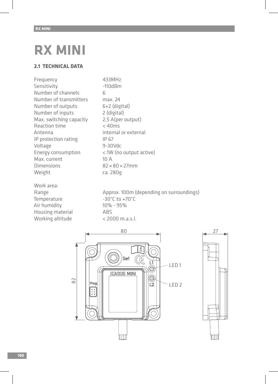 100RX MINI RX MINI2.1  TECHNICAL DATAFrequency  433MHzSensitivity  -110dBmNumber of channels  6Number of transmitters  max. 24Number of outputs  6+2 (digital)Number of inputs  2 (digital)  Max. switching capacity  2,5 A(per output)Reaction time  &lt; 40msAntenna  internal or externalIP protection rating  IP 67Voltage  9-30VdcEnergy consumption  &lt; 1W (no output active)Max. current  10 ADimensions  82 × 80 × 27mmWeight  ca. 280gWork area:Range  Approx. 100m (depending on surroundings)Temperature  -30°C to +70°CAir humidity  10% - 95%Housing material    ABSWorking altitude  &lt; 2000 m.a.s.l.LED 1LED 280 2782