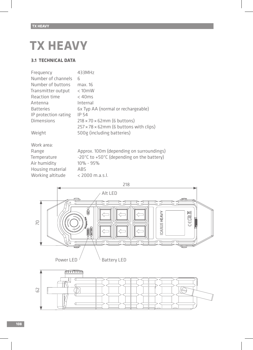 108TX HEAVYTX HEAVY3.1  TECHNICAL DATAFrequency  433MHzNumber of channels  6Number of buttons  max. 16Transmitter output  &lt; 10mWReaction time  &lt; 40msAntenna  InternalBatteries  6x Typ AA (normal or rechargeable)IP protection rating  IP 54Dimensions  218 × 70 × 62mm (6 buttons)  257 × 78 × 62mm (6 buttons with clips)Weight  500g (including batteries)Work area:Range  Approx. 100m (depending on surroundings)Temperature  -20°C to +50°C (depending on the battery)Air humidity  10% - 95%Housing material    ABSWorking altitude  &lt; 2000 m.a.s.l.2187062Power LED Battery LEDAlt LED