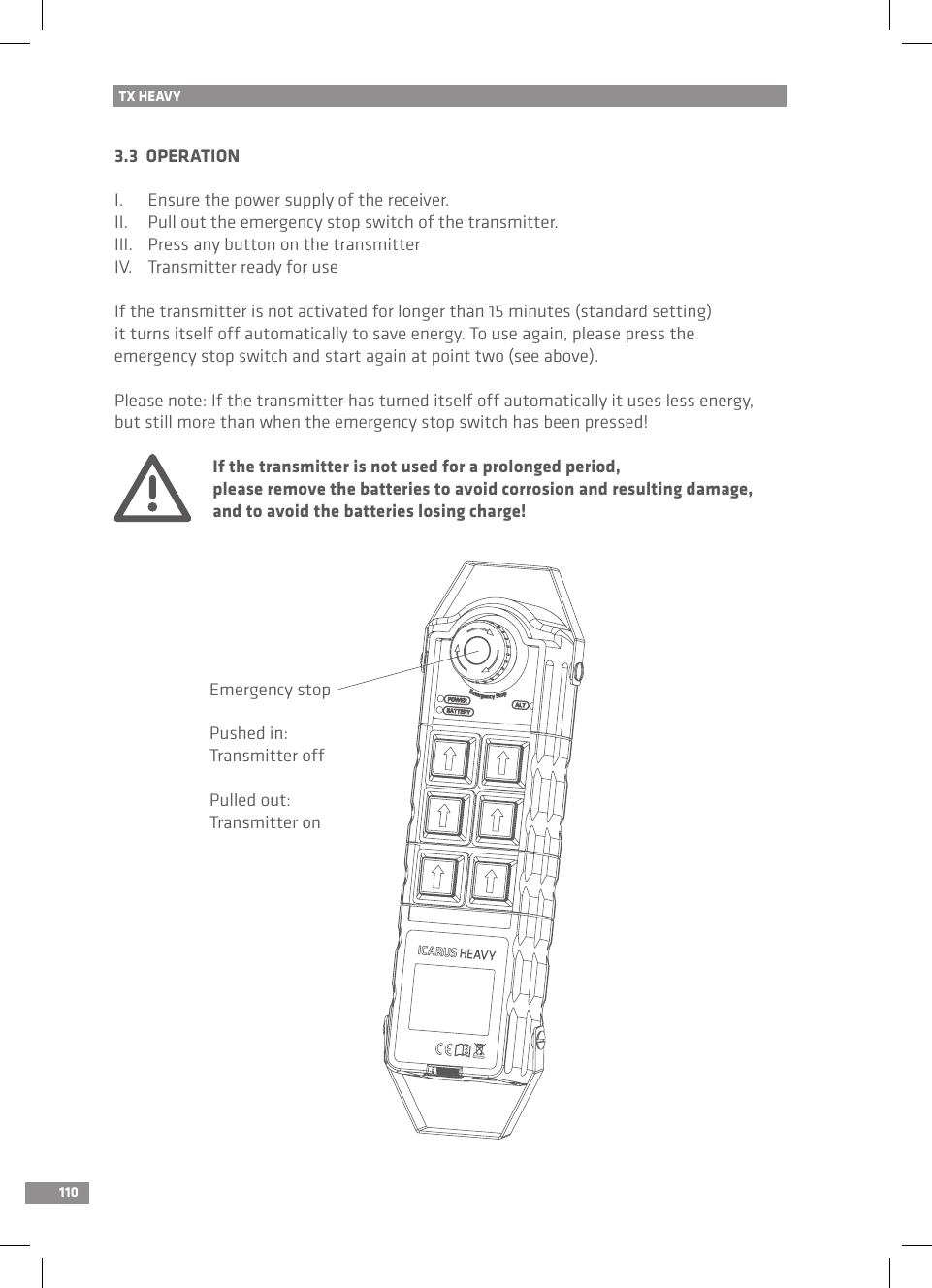 110TX HEAVY3.3  OPERATIONI.  Ensure the power supply of the receiver.II.  Pull out the emergency stop switch of the transmitter.III.  Press any button on the transmitterIV.  Transmitter ready for useIf the transmitter is not activated for longer than 15 minutes (standard setting) it turns itself off automatically to save energy. To use again, please press the emergency stop switch and start again at point two (see above).Please note: If the transmitter has turned itself off automatically it uses less energy, but still more than when the emergency stop switch has been pressed! If the transmitter is not used for a prolonged period,   please remove the batteries to avoid corrosion and resulting damage,   and to avoid the batteries losing charge!Emergency stopPushed in:Transmitter offPulled out:Transmitter on