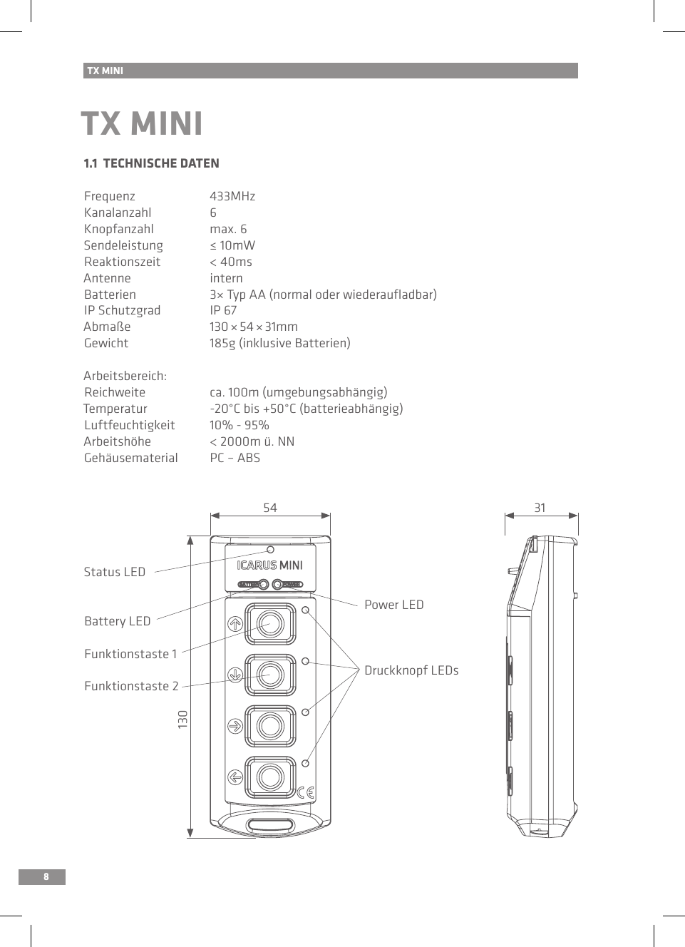 8TX MINI1.1  TECHNISCHE DATENFrequenz  433MHzKanalanzahl  6Knopfanzahl  max. 6Sendeleistung  ≤ 10mWReaktionszeit  &lt; 40msAntenne  internBatterien  3× Typ AA (normal oder wiederauﬂadbar)IP Schutzgrad  IP 67Abmaße  130 × 54 × 31mmGewicht  185g (inklusive Batterien)Arbeitsbereich:Reichweite  ca. 100m (umgebungsabhängig)Temperatur  -20°C bis +50°C (batterieabhängig)Luftfeuchtigkeit  10% - 95%Arbeitshöhe  &lt; 2000m ü. NNGehäusematerial   PC – ABSStatus LED  Power LEDBattery LEDFunktionstaste 1  Druckknopf LEDsFunktionstaste 2 TX MINI5413031