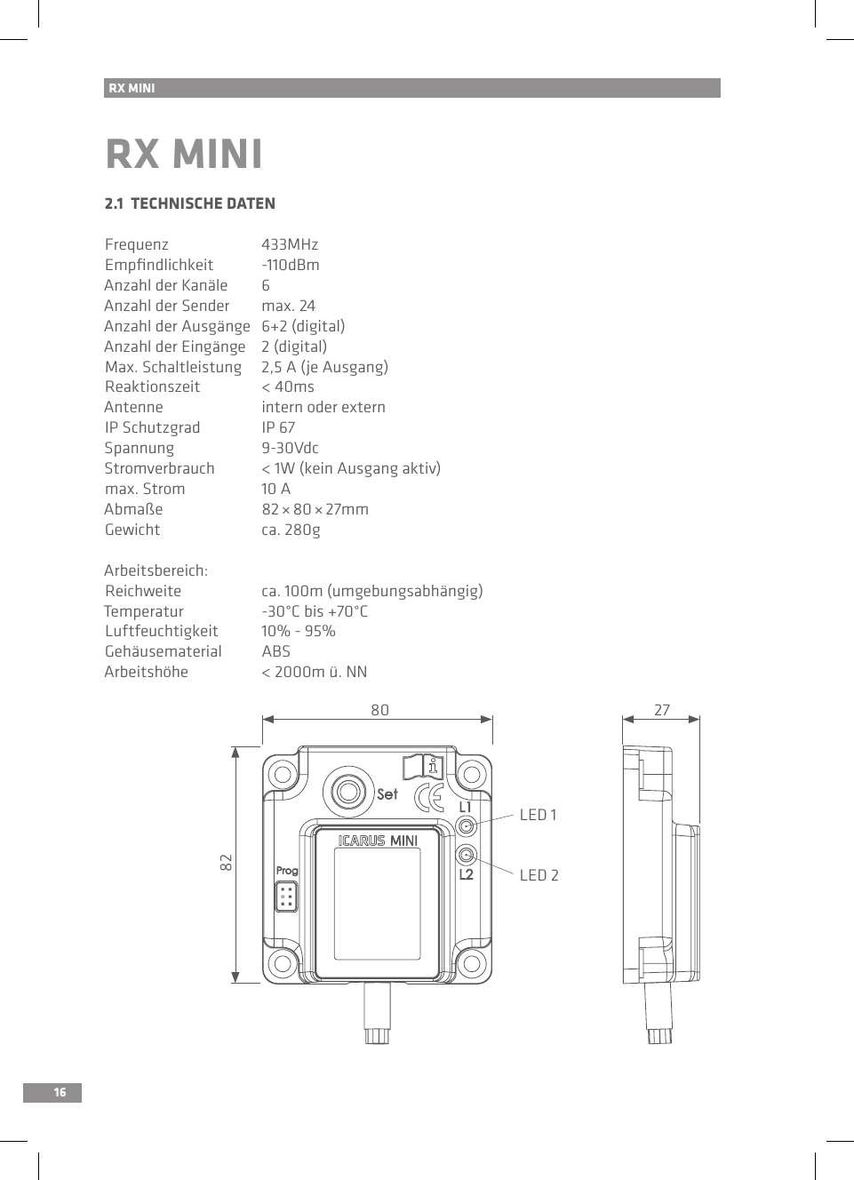 16RX MINI RX MINI2.1  TECHNISCHE DATENFrequenz  433MHzEmpﬁndlichkeit  -110dBmAnzahl der Kanäle  6Anzahl der Sender  max. 24Anzahl der Ausgänge  6+2 (digital)Anzahl der Eingänge   2 (digital)  Max. Schaltleistung  2,5 A (je Ausgang)Reaktionszeit  &lt; 40msAntenne  intern oder externIP Schutzgrad  IP 67Spannung  9-30VdcStromverbrauch  &lt; 1W (kein Ausgang aktiv)max. Strom  10 AAbmaße  82 × 80 × 27mmGewicht  ca. 280gArbeitsbereich:Reichweite  ca. 100m (umgebungsabhängig)Temperatur  -30°C bis +70°CLuftfeuchtigkeit  10% - 95%Gehäusematerial   ABSArbeitshöhe  &lt; 2000m ü. NNLED 1LED 280 2782