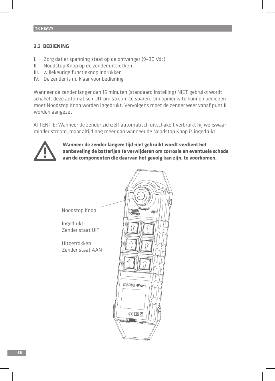 68TX HEAVY3.3  BEDIENINGI.  Zorg dat er spanning staat op de ontvanger (9~30 Vdc)II.  Noodstop Knop op de zender uittrekkenIII.  willekeurige functieknop indrukkenIV.  De zender is nu klaar voor bediening Wanneer de zender langer dan 15 minuten (standaard instelling) NIET gebruikt wordt, schakelt deze automatisch UIT om stroom te sparen. Om opnieuw te kunnen bedienen moet Noodstop Knop worden ingedrukt. Vervolgens moet de zender weer vanaf punt II worden aangezet. ATTENTIE: Wanneer de zender zichzelf automatisch uitschakelt verbruikt hij weliswaar minder stroom, maar altijd nog meer dan wanneer de Noodstop Knop is ingedrukt. Wanneer de zender langere tijd niet gebruikt wordt verdient het   aanbeveling de batterijen te verwijderen om corrosie en eventuele schade   aan de componenten die daarvan het gevolg kan zijn, te voorkomen.Noodstop KnopIngedrukt:Zender staat UITUitgetrokkenZender staat AAN