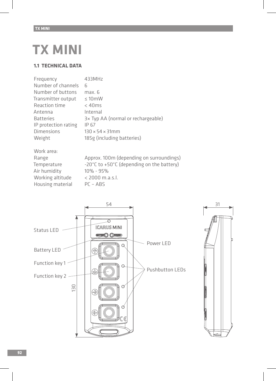 92TX MINI1.1  TECHNICAL DATAFrequency  433MHzNumber of channels  6Number of buttons  max. 6Transmitter output  ≤ 10mWReaction time  &lt; 40msAntenna  InternalBatteries  3× Typ AA (normal or rechargeable)IP protection rating  IP 67Dimensions  130 × 54 × 31mmWeight  185g (including batteries)Work area:Range  Approx. 100m (depending on surroundings)Temperature  -20°C to +50°C (depending on the battery)Air humidity  10% - 95%Working altitude  &lt; 2000 m.a.s.l.Housing material    PC – ABSStatus LED  Power LEDBattery LEDFunction key 1  Pushbutton LEDsFunction key 2TX MINI5413031