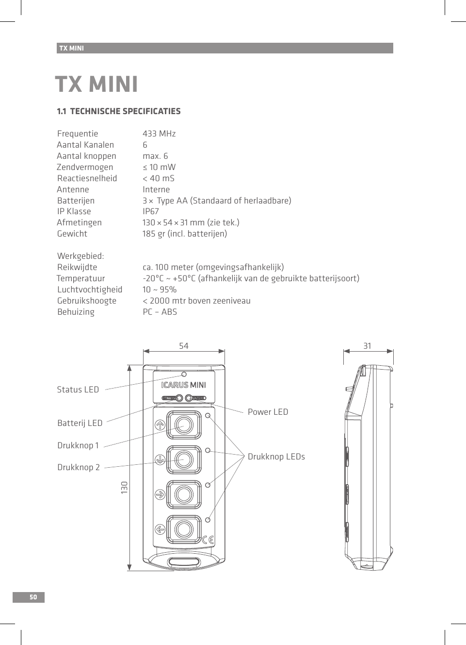 50TX MINI1.1  TECHNISCHE SPECIFICATIESFrequentie  433 MHzAantal Kanalen  6Aantal knoppen  max. 6Zendvermogen  ≤ 10 mWReactiesnelheid  &lt; 40 mSAntenne  InterneBatterijen  3 ×  Type AA (Standaard of herlaadbare)IP Klasse  IP67Afmetingen  130 × 54 × 31 mm (zie tek.)Gewicht  185 gr (incl. batterijen)Werkgebied:Reikwijdte  ca. 100 meter (omgevingsafhankelijk)Temperatuur  -20ºC ~ +50ºC (afhankelijk van de gebruikte batterijsoort)Luchtvochtigheid  10 ~ 95%Gebruikshoogte  &lt; 2000 mtr boven zeeniveauBehuizing  PC – ABSStatus LED  Power LEDBatterij LEDDrukknop 1  Drukknop LEDsDrukknop 2TX MINI5413031