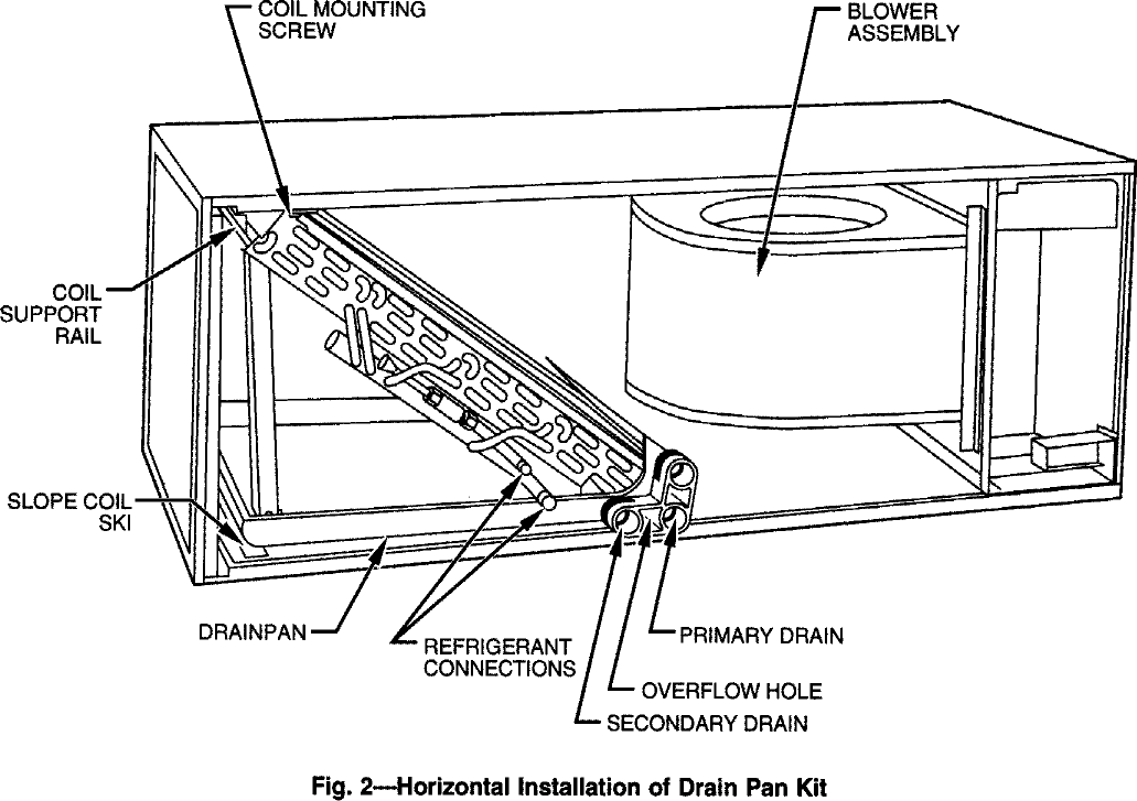 Icp Fan Module ICP EBP2400A1 User Manual FAN COIL Manuals And Guides L0502512