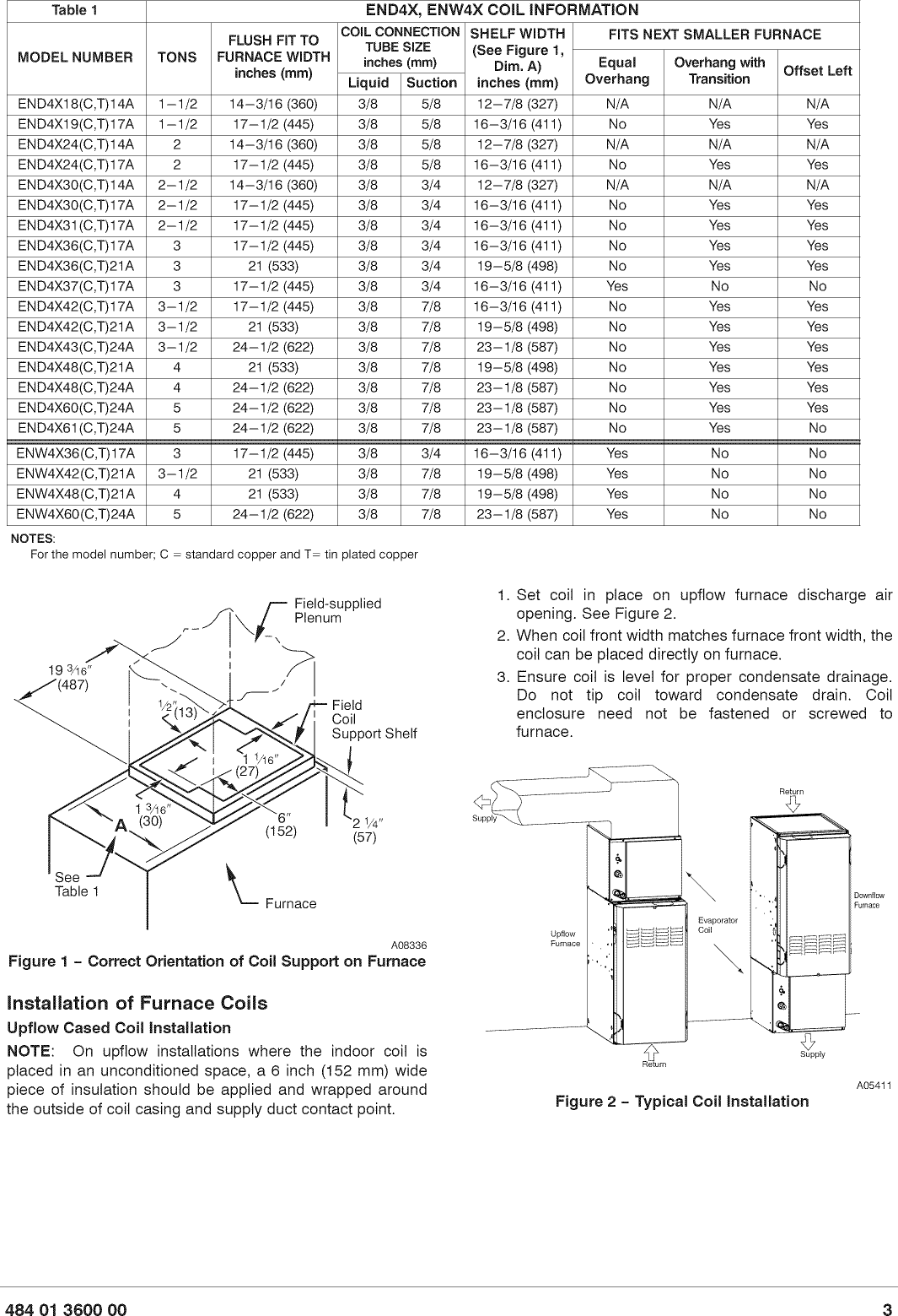 Page 3 of 7 - ICP ENA4X18C14A1 User Manual  EVAP COIL - Manuals And Guides 1206618L
