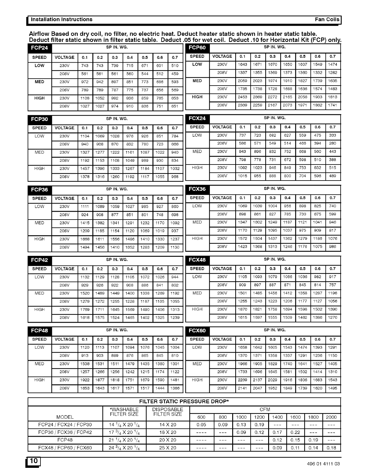 ICP FCP2400D1 User Manual FAN COIL Manuals And Guides L0502499