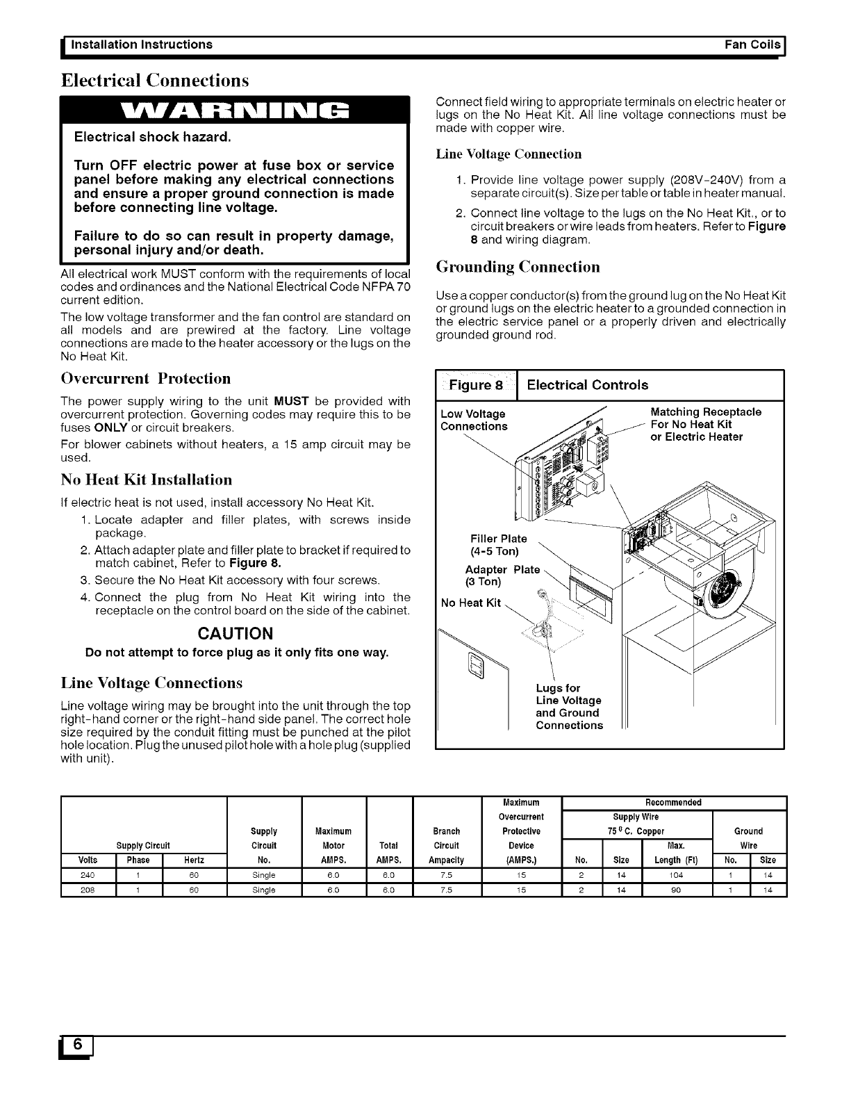 ICP Air Handler (indoor Blower&evap) Manual L0502497