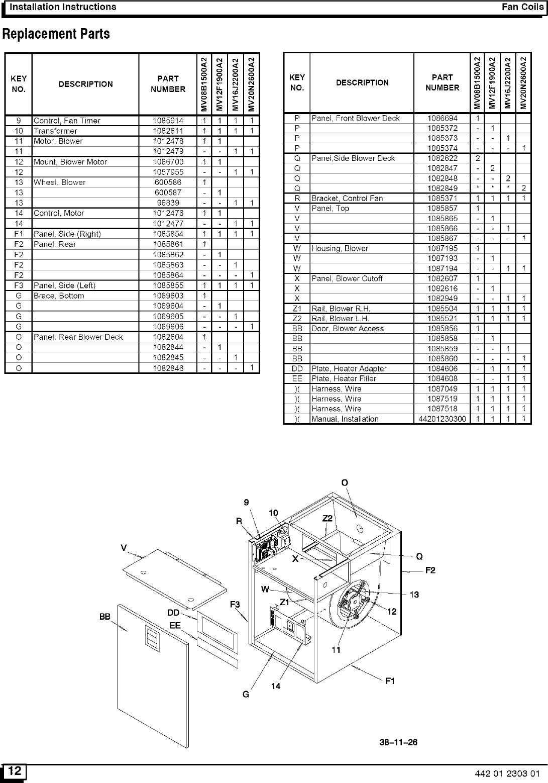 Page 12 of 12 - ICP  Air Handler (indoor Blower&evap) Manual L0523222