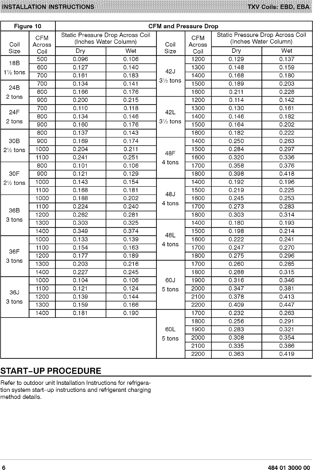 Page 6 of 6 - ICP  Evaporator Coils Manual L0604332