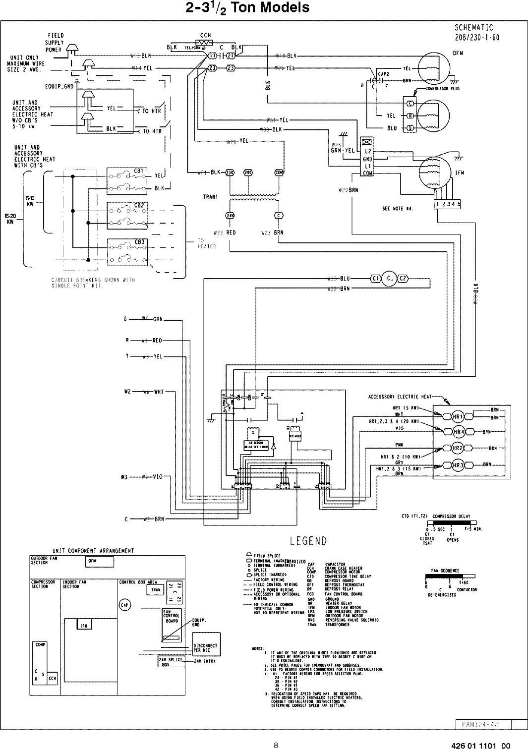 Icp Package Units Both Units Combined Manual L0611131