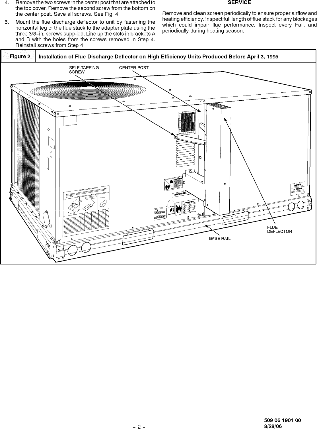 Page 2 of 3 - ICP  Controls And HVAC Accessories Manual L0909202