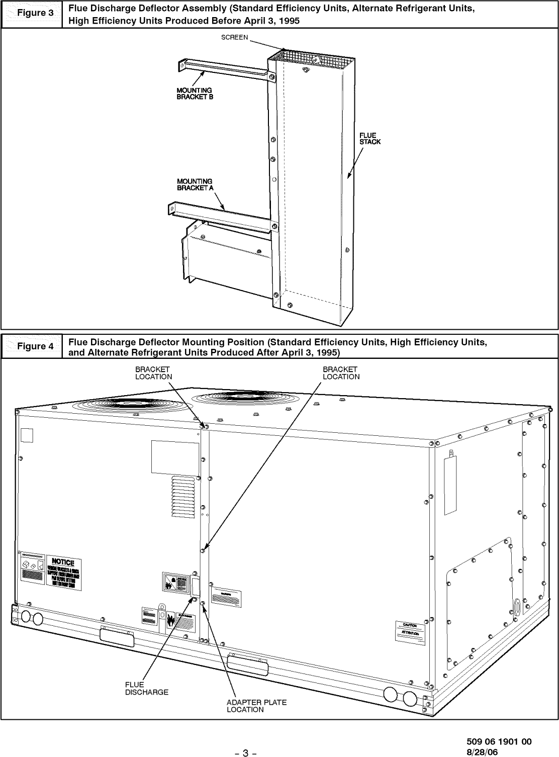Page 3 of 3 - ICP  Controls And HVAC Accessories Manual L0909202