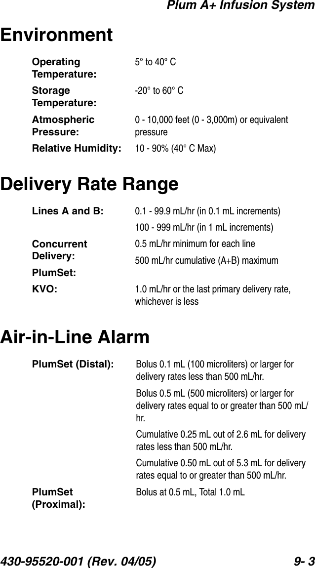 Plum A+ Infusion System430-95520-001 (Rev. 04/05) 9- 3EnvironmentDelivery Rate RangeAir-in-Line AlarmOperating Temperature:5° to 40° CStorage Temperature:-20° to 60° CAtmospheric Pressure:0 - 10,000 feet (0 - 3,000m) or equivalent pressureRelative Humidity: 10 - 90% (40° C Max)Lines A and B: 0.1 - 99.9 mL/hr (in 0.1 mL increments)100 - 999 mL/hr (in 1 mL increments)Concurrent Delivery:PlumSet:0.5 mL/hr minimum for each line500 mL/hr cumulative (A+B) maximumKVO: 1.0 mL/hr or the last primary delivery rate, whichever is lessPlumSet (Distal): Bolus 0.1 mL (100 microliters) or larger for delivery rates less than 500 mL/hr.Bolus 0.5 mL (500 microliters) or larger for delivery rates equal to or greater than 500 mL/hr.Cumulative 0.25 mL out of 2.6 mL for delivery rates less than 500 mL/hr.Cumulative 0.50 mL out of 5.3 mL for delivery rates equal to or greater than 500 mL/hr.PlumSet (Proximal):Bolus at 0.5 mL, Total 1.0 mL 