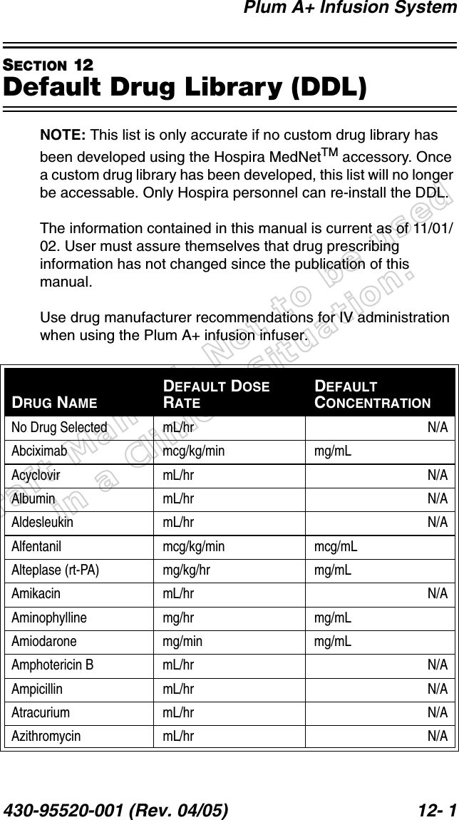 Draft Manual- Not to be usedin a Clinical Situation.Plum A+ Infusion System430-95520-001 (Rev. 04/05) 12- 1SECTION 12Default Drug Library (DDL)NOTE: This list is only accurate if no custom drug library has been developed using the Hospira MedNetTM accessory. Once a custom drug library has been developed, this list will no longer be accessable. Only Hospira personnel can re-install the DDL.The information contained in this manual is current as of 11/01/02. User must assure themselves that drug prescribing information has not changed since the publication of this manual.Use drug manufacturer recommendations for IV administration when using the Plum A+ infusion infuser.DRUG NAMEDEFAULT DOSE RATEDEFAULT CONCENTRATIONNo Drug Selected mL/hr N/AAbciximab mcg/kg/min mg/mLAcyclovir mL/hr N/AAlbumin mL/hr N/AAldesleukin mL/hr N/AAlfentanil mcg/kg/min mcg/mLAlteplase (rt-PA) mg/kg/hr mg/mLAmikacin mL/hr N/AAminophylline mg/hr mg/mLAmiodarone mg/min mg/mLAmphotericin B mL/hr N/AAmpicillin mL/hr N/AAtracurium mL/hr N/AAzithromycin mL/hr N/A