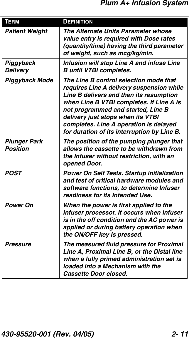 Plum A+ Infusion System430-95520-001 (Rev. 04/05) 2- 11Patient Weight The Alternate Units Parameter whose value entry is required with Dose rates (quantity/time) having the third parameter of weight, such as mcg/kg/min.Piggyback DeliveryInfusion will stop Line A and infuse Line B until VTBI completes.Piggyback Mode The Line B control selection mode that requires Line A delivery suspension while Line B delivers and then its resumption when Line B VTBI completes. If Line A is not programmed and started, Line B delivery just stops when its VTBI completes. Line A operation is delayed for duration of its interruption by Line B.Plunger Park PositionThe position of the pumping plunger that allows the cassette to be withdrawn from the Infuser without restriction, with an opened Door.POST Power On Self Tests. Startup initialization and test of critical hardware modules and software functions, to determine Infuser readiness for its Intended Use.Power On When the power is first applied to the Infuser processor. It occurs when Infuser is in the off condition and the AC power is applied or during battery operation when the ON/OFF key is pressed.Pressure The measured fluid pressure for Proximal Line A, Proximal Line B, or the Distal line when a fully primed administration set is loaded into a Mechanism with the Cassette Door closed.TERM DEFINITION