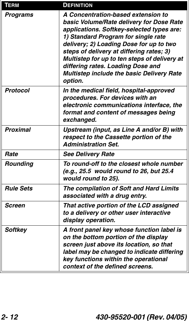 2- 12 430-95520-001 (Rev. 04/05) Programs A Concentration-based extension to basic Volume/Rate delivery for Dose Rate applications. Softkey-selected types are: 1) Standard Program for single rate delivery; 2) Loading Dose for up to two steps of delivery at differing rates; 3) Multistep for up to ten steps of delivery at differing rates. Loading Dose and Multistep include the basic Delivery Rate option.Protocol In the medical field, hospital-approved procedures. For devices with an electronic communications interface, the format and content of messages being exchanged.Proximal Upstream (input, as Line A and/or B) with respect to the Cassette portion of the Administration Set.Rate See Delivery RateRounding To round-off to the closest whole number (e.g., 25.5  would round to 26, but 25.4 would round to 25).Rule Sets The compilation of Soft and Hard Limits associated with a drug entry.Screen That active portion of the LCD assigned to a delivery or other user interactive display operation.Softkey A front panel key whose function label is on the bottom portion of the display screen just above its location, so that label may be changed to indicate differing key functions within the operational context of the defined screens.TERM DEFINITION