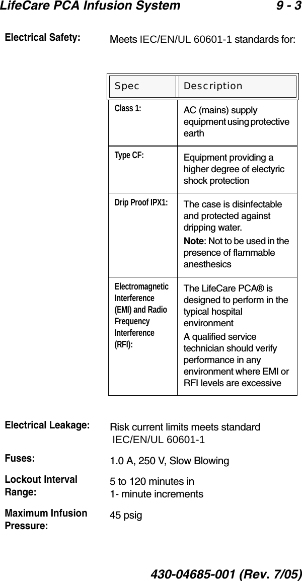 LifeCare PCA Infusion System 9 - 3430-04685-001 (Rev. 7/05)Electrical Safety:Meets IEC/EN/UL 60601-1 standards for:Electrical Leakage:Risk current limits meets standard IEC/EN/UL 60601-1Fuses:1.0 A, 250 V, Slow BlowingLockout Interval Range:5 to 120 minutes in 1- minute incrementsMaximum Infusion Pressure:45 psigSpec DescriptionClass 1:AC (mains) supply equipment using protective earthType CF:Equipment providing a higher degree of electyric shock protectionDrip Proof IPX1:The case is disinfectable and protected against dripping water. Note: Not to be used in the presence of flammable anesthesicsElectromagnetic Interference (EMI) and Radio Frequency Interference (RFI):The LifeCare PCA® is designed to perform in the typical hospital environmentA qualified service technician should verify performance in any environment where EMI or RFI levels are excessive