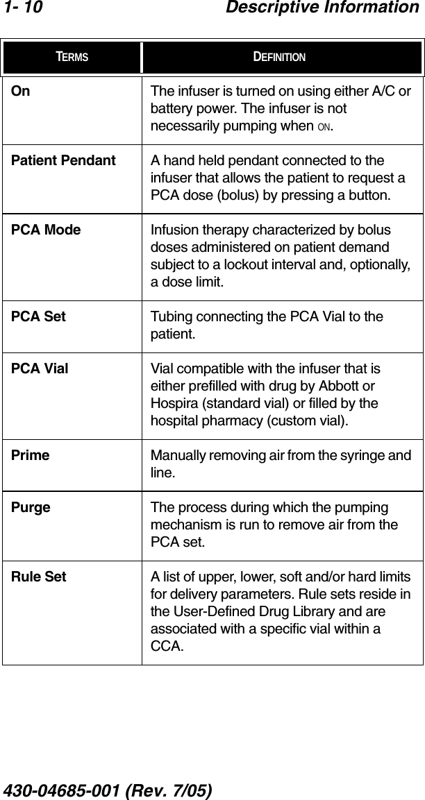 1- 10 Descriptive Information430-04685-001 (Rev. 7/05)  On The infuser is turned on using either A/C or battery power. The infuser is not necessarily pumping when ON.Patient Pendant A hand held pendant connected to the infuser that allows the patient to request a PCA dose (bolus) by pressing a button.PCA Mode Infusion therapy characterized by bolus doses administered on patient demand subject to a lockout interval and, optionally, a dose limit.PCA Set Tubing connecting the PCA Vial to the patient.PCA Vial Vial compatible with the infuser that is either prefilled with drug by Abbott or Hospira (standard vial) or filled by the hospital pharmacy (custom vial).Prime Manually removing air from the syringe and line.Purge The process during which the pumping mechanism is run to remove air from the PCA set.Rule Set A list of upper, lower, soft and/or hard limits for delivery parameters. Rule sets reside in the User-Defined Drug Library and are associated with a specific vial within a CCA.TERMS DEFINITIONS