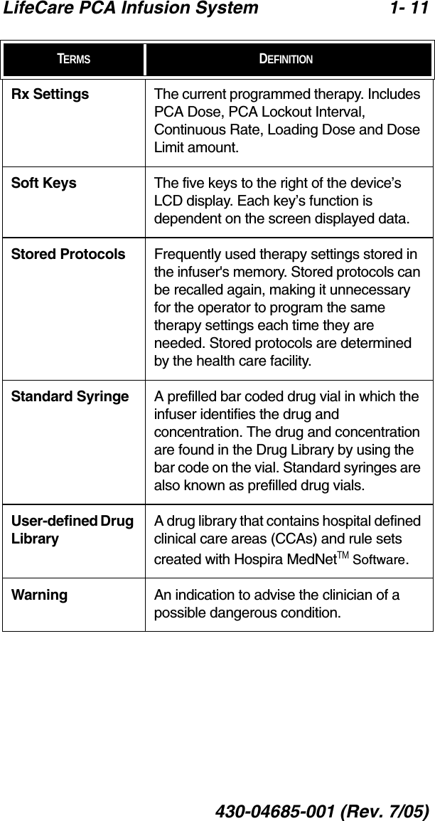 LifeCare PCA Infusion System 1- 11430-04685-001 (Rev. 7/05)Rx Settings The current programmed therapy. Includes PCA Dose, PCA Lockout Interval, Continuous Rate, Loading Dose and Dose Limit amount.Soft Keys The five keys to the right of the device’s LCD display. Each key’s function is dependent on the screen displayed data.Stored Protocols Frequently used therapy settings stored in the infuser&apos;s memory. Stored protocols can be recalled again, making it unnecessary for the operator to program the same therapy settings each time they are needed. Stored protocols are determined by the health care facility.Standard Syringe A prefilled bar coded drug vial in which the infuser identifies the drug and concentration. The drug and concentration are found in the Drug Library by using the bar code on the vial. Standard syringes are also known as prefilled drug vials.User-defined Drug LibraryA drug library that contains hospital defined clinical care areas (CCAs) and rule sets created with Hospira MedNetTM Software.Warning An indication to advise the clinician of a possible dangerous condition. TERMS DEFINITIONS