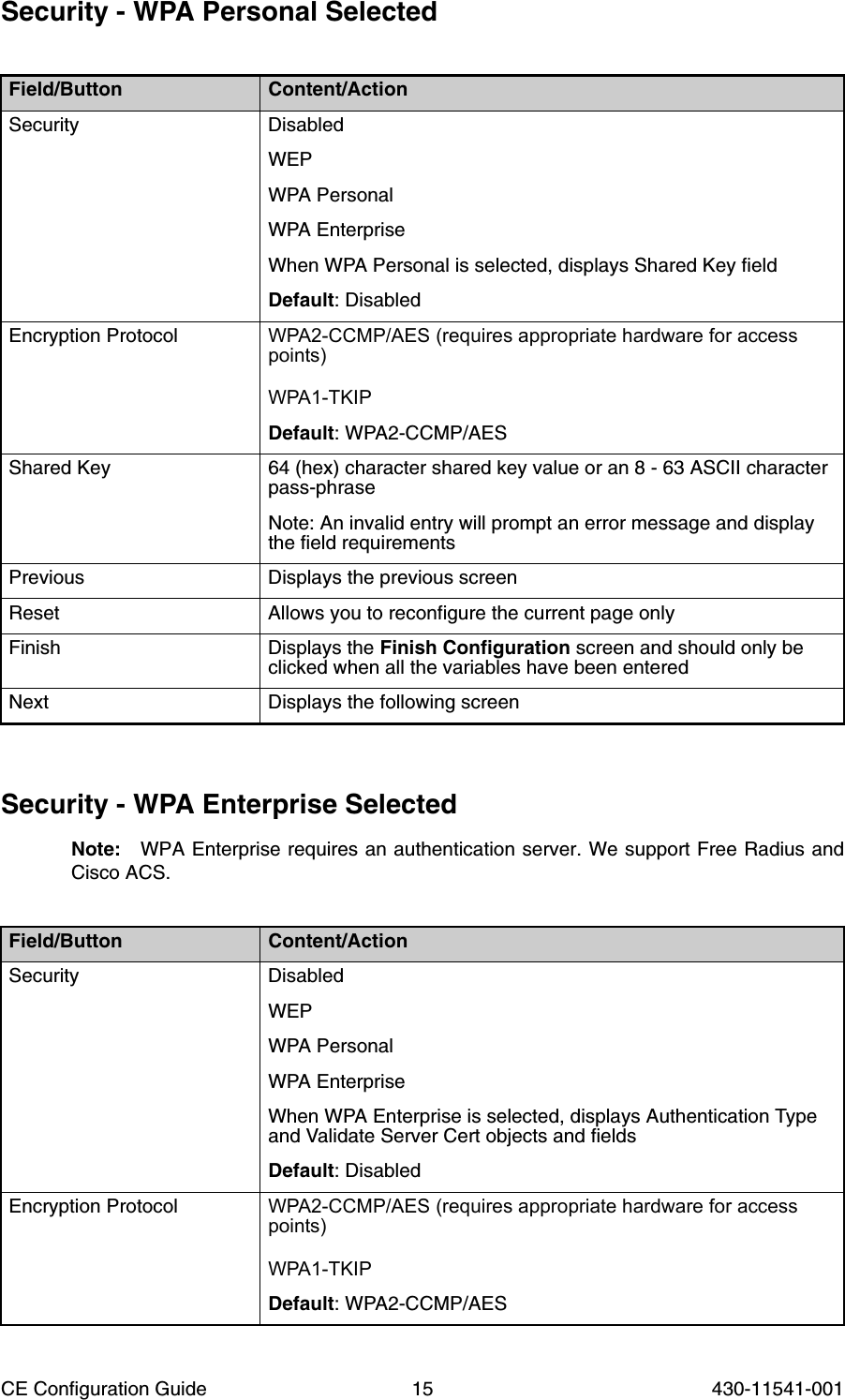 CE Configuration Guide 15 430-11541-001Security - WPA Personal SelectedSecurity - WPA Enterprise SelectedNote: WPA Enterprise requires an authentication server. We support Free Radius andCisco ACS.Field/Button Content/ActionSecurity Disabled WEP WPA Personal WPA EnterpriseWhen WPA Personal is selected, displays Shared Key fieldDefault: DisabledEncryption Protocol WPA2-CCMP/AES (requires appropriate hardware for access points)WPA1-TKIPDefault: WPA2-CCMP/AESShared Key  64 (hex) character shared key value or an 8 - 63 ASCII character pass-phraseNote: An invalid entry will prompt an error message and display the field requirementsPrevious Displays the previous screenReset Allows you to reconfigure the current page onlyFinish Displays the Finish Configuration screen and should only be clicked when all the variables have been enteredNext Displays the following screenField/Button Content/ActionSecurity Disabled WEP WPA Personal WPA EnterpriseWhen WPA Enterprise is selected, displays Authentication Type and Validate Server Cert objects and fieldsDefault: DisabledEncryption Protocol WPA2-CCMP/AES (requires appropriate hardware for access points)WPA1-TKIPDefault: WPA2-CCMP/AES