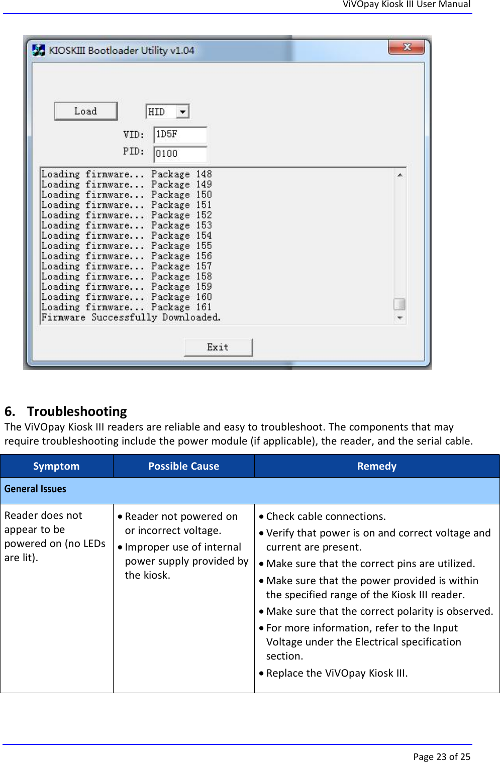 ViVOpay Kiosk III User ManualPage 23 of 256. TroubleshootingThe ViVOpay Kiosk III readers are reliable and easy to troubleshoot. The components that mayrequire troubleshooting include the power module (if applicable), the reader, and the serial cable.SymptomPossible CauseRemedyGeneral IssuesReader does notappear to bepowered on (no LEDsare lit).Reader not powered onor incorrect voltage.Improper use of internalpower supply provided bythe kiosk.Check cable connections.Verify that power is on and correct voltage andcurrent are present.Make sure that the correct pins are utilized.Make sure that the power provided is withinthe specified range of the Kiosk III reader.Make sure that the correct polarity is observed.For more information, refer to the InputVoltage under the Electrical specificationsection.Replace the ViVOpay Kiosk III.