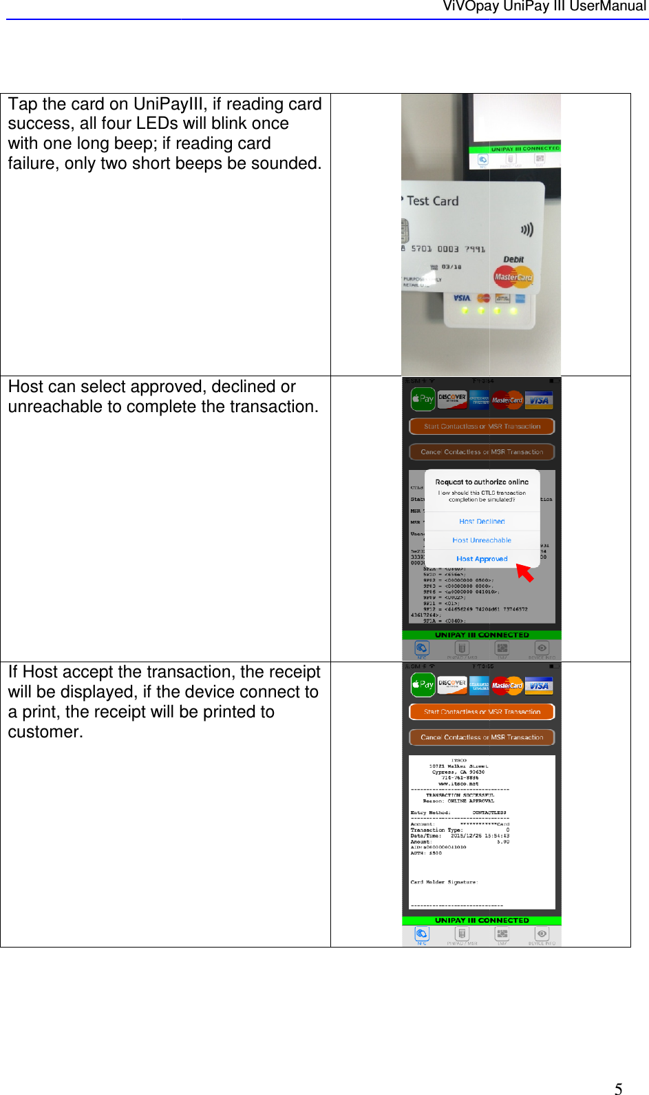       Tap the card on UniPayIII, if reading card success, all four LEDs will blink once with one long beep; if reading cafailure, only two short beeps be sounded. Host can select approved, declined or unreachable to complete the transaction.  If Host accept the transaction, the receipt will be displayed, if the device connect to a print, the receipt will be printed to customer.      ViVOpay Tap the card on UniPayIII, if reading card success, all four LEDs will blink once with one long beep; if reading card failure, only two short beeps be sounded.  Host can select approved, declined or unreachable to complete the transaction.   If Host accept the transaction, the receipt will be displayed, if the device connect to a print, the receipt will be printed to ViVOpay UniPay III UserManual 5    