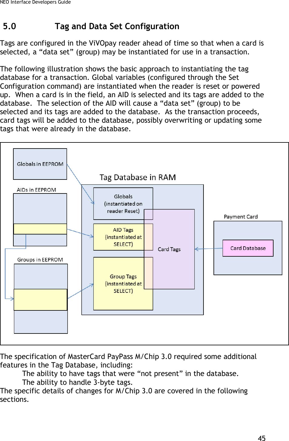 NEO Interface Developers Guide           45 5.0 Tag and Data Set Configuration Tags are configured in the ViVOpay reader ahead of time so that when a card is selected, a “data set” (group) may be instantiated for use in a transaction.  The following illustration shows the basic approach to instantiating the tag database for a transaction. Global variables (configured through the Set Configuration command) are instantiated when the reader is reset or powered up.  When a card is in the field, an AID is selected and its tags are added to the database.  The selection of the AID will cause a “data set” (group) to be selected and its tags are added to the database.  As the transaction proceeds, card tags will be added to the database, possibly overwriting or updating some tags that were already in the database.    The specification of MasterCard PayPass M/Chip 3.0 required some additional features in the Tag Database, including:  The ability to have tags that were “not present” in the database.    The ability to handle 3-byte tags. The specific details of changes for M/Chip 3.0 are covered in the following sections. 