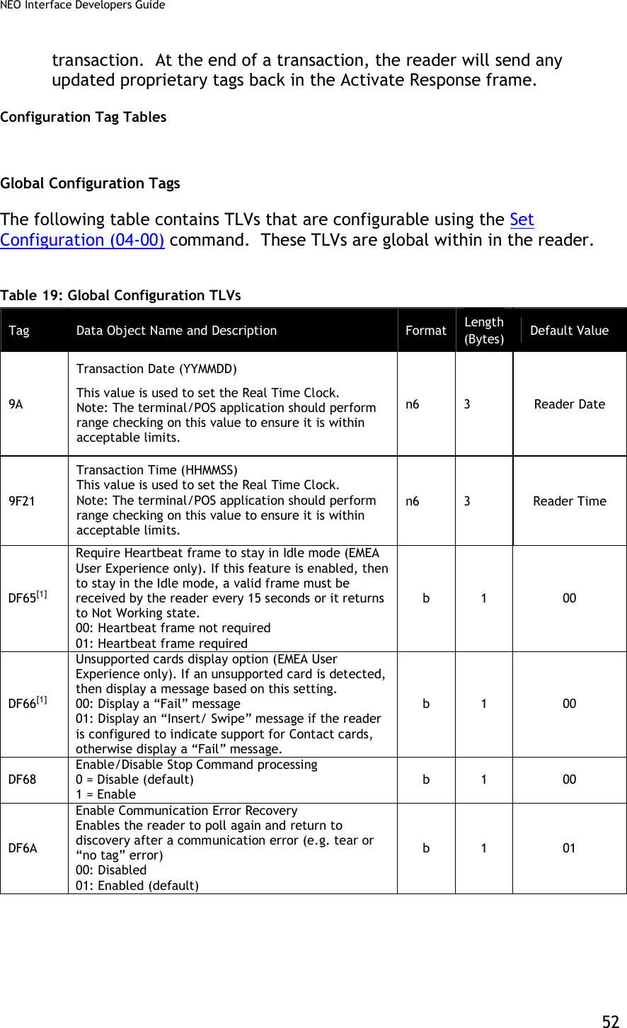 NEO Interface Developers Guide           52 transaction.  At the end of a transaction, the reader will send any updated proprietary tags back in the Activate Response frame. Configuration Tag Tables Global Configuration Tags The following table contains TLVs that are configurable using the Set Configuration (04-00) command.  These TLVs are global within in the reader.   Table 19: Global Configuration TLVs Tag  Data Object Name and Description  Format Length (Bytes) Default Value 9A Transaction Date (YYMMDD)  This value is used to set the Real Time Clock.  Note: The terminal/POS application should perform range checking on this value to ensure it is within acceptable limits. n6  3  Reader Date 9F21 Transaction Time (HHMMSS) This value is used to set the Real Time Clock. Note: The terminal/POS application should perform range checking on this value to ensure it is within acceptable limits. n6    3  Reader Time DF65[1] Require Heartbeat frame to stay in Idle mode (EMEA User Experience only). If this feature is enabled, then to stay in the Idle mode, a valid frame must be received by the reader every 15 seconds or it returns to Not Working state. 00: Heartbeat frame not required 01: Heartbeat frame required  b  1  00 DF66[1] Unsupported cards display option (EMEA User Experience only). If an unsupported card is detected, then display a message based on this setting.  00: Display a “Fail” message 01: Display an “Insert/ Swipe” message if the reader is configured to indicate support for Contact cards, otherwise display a “Fail” message.  b  1  00 DF68 Enable/Disable Stop Command processing 0 = Disable (default) 1 = Enable b  1  00 DF6A Enable Communication Error Recovery Enables the reader to poll again and return to discovery after a communication error (e.g. tear or “no tag” error) 00: Disabled 01: Enabled (default) b  1  01 