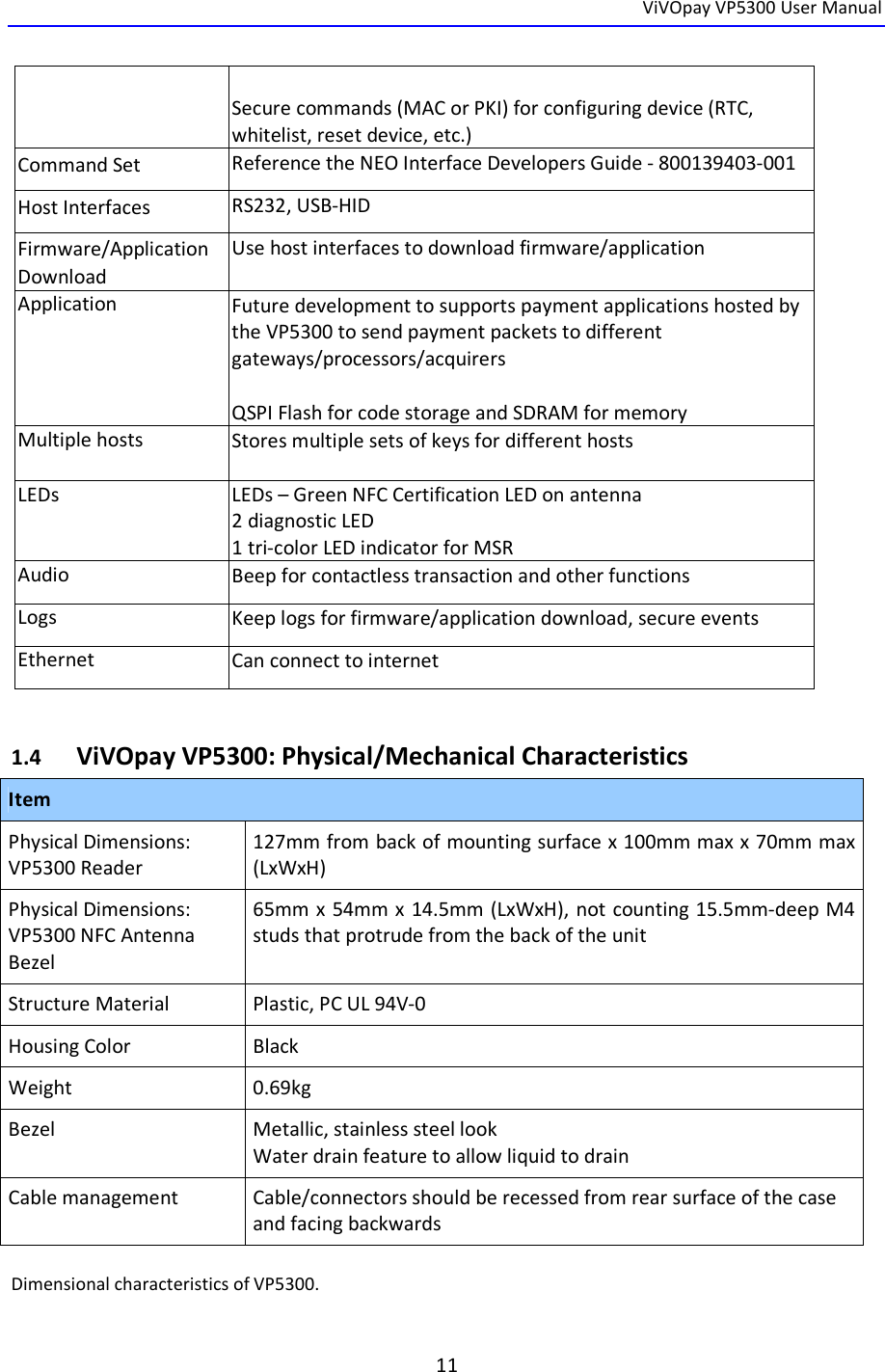  ViVOpay VP5300 User Manual   11   Secure commands (MAC or PKI) for configuring device (RTC, whitelist, reset device, etc.)  Command Set  Reference the NEO Interface Developers Guide - 800139403-001 Host Interfaces  RS232, USB-HID Firmware/Application Download Use host interfaces to download firmware/application Application Future development to supports payment applications hosted by the VP5300 to send payment packets to different gateways/processors/acquirers  QSPI Flash for code storage and SDRAM for memory Multiple hosts Stores multiple sets of keys for different hosts  LEDs LEDs – Green NFC Certification LED on antenna  2 diagnostic LED 1 tri-color LED indicator for MSR Audio Beep for contactless transaction and other functions Logs Keep logs for firmware/application download, secure events Ethernet Can connect to internet  1.4 ViVOpay VP5300: Physical/Mechanical Characteristics Item Physical Dimensions: VP5300 Reader 127mm from back of mounting surface x 100mm max x 70mm max (LxWxH) Physical Dimensions: VP5300 NFC Antenna Bezel 65mm x 54mm x 14.5mm (LxWxH), not counting 15.5mm-deep M4 studs that protrude from the back of the unit Structure Material Plastic, PC UL 94V-0 Housing Color Black Weight 0.69kg Bezel  Metallic, stainless steel look Water drain feature to allow liquid to drain Cable management Cable/connectors should be recessed from rear surface of the case and facing backwards  Dimensional characteristics of VP5300. 