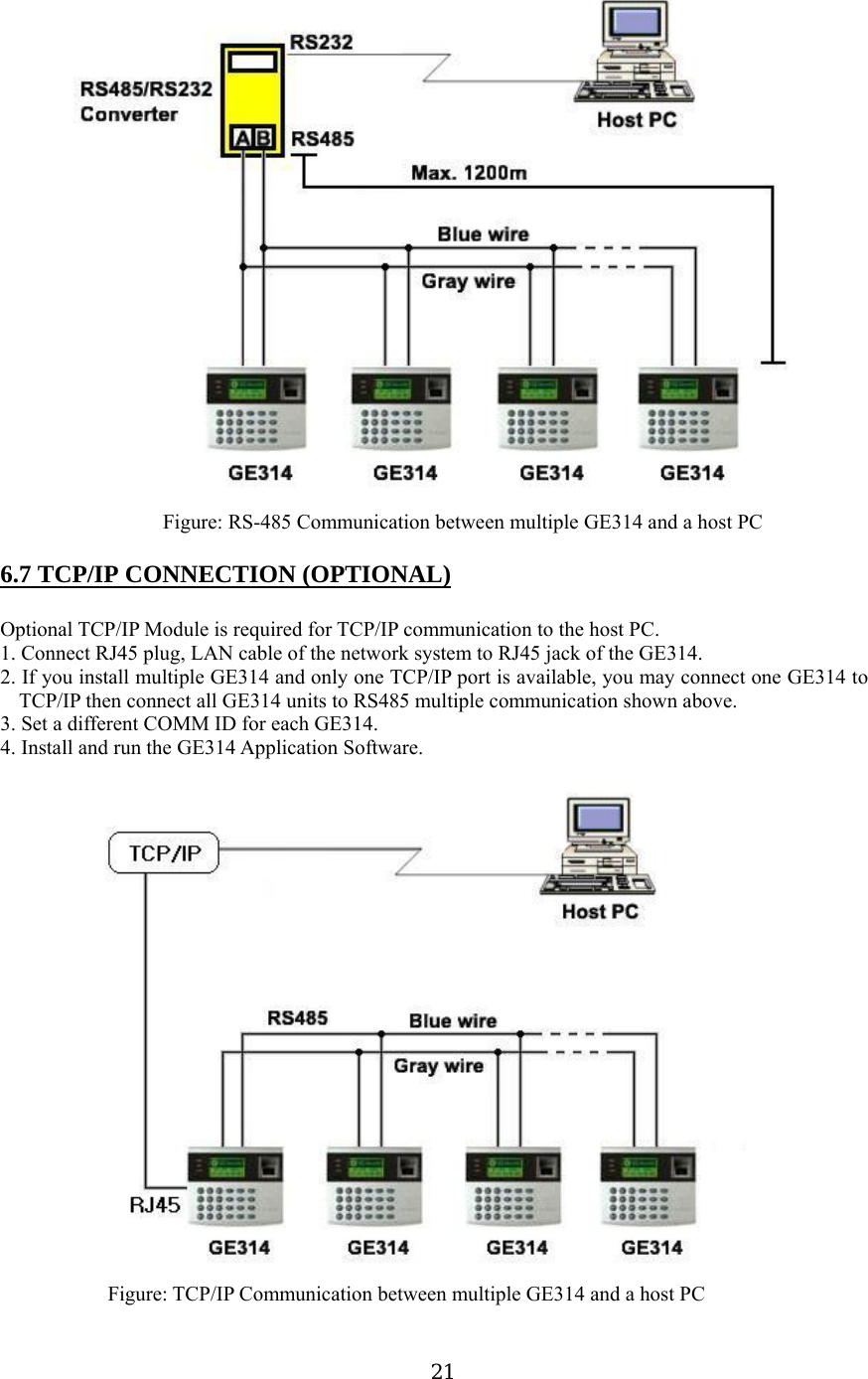  Figure: RS-485 Communication between multiple GE314 and a host PC  6.7 TCP/IP CONNECTION (OPTIONAL)  Optional TCP/IP Module is required for TCP/IP communication to the host PC. 1. Connect RJ45 plug, LAN cable of the network system to RJ45 jack of the GE314. 2. If you install multiple GE314 and only one TCP/IP port is available, you may connect one GE314 to TCP/IP then connect all GE314 units to RS485 multiple communication shown above. 3. Set a different COMM ID for each GE314. 4. Install and run the GE314 Application Software.  Figure: TCP/IP Communication between multiple GE314 and a host PC  21