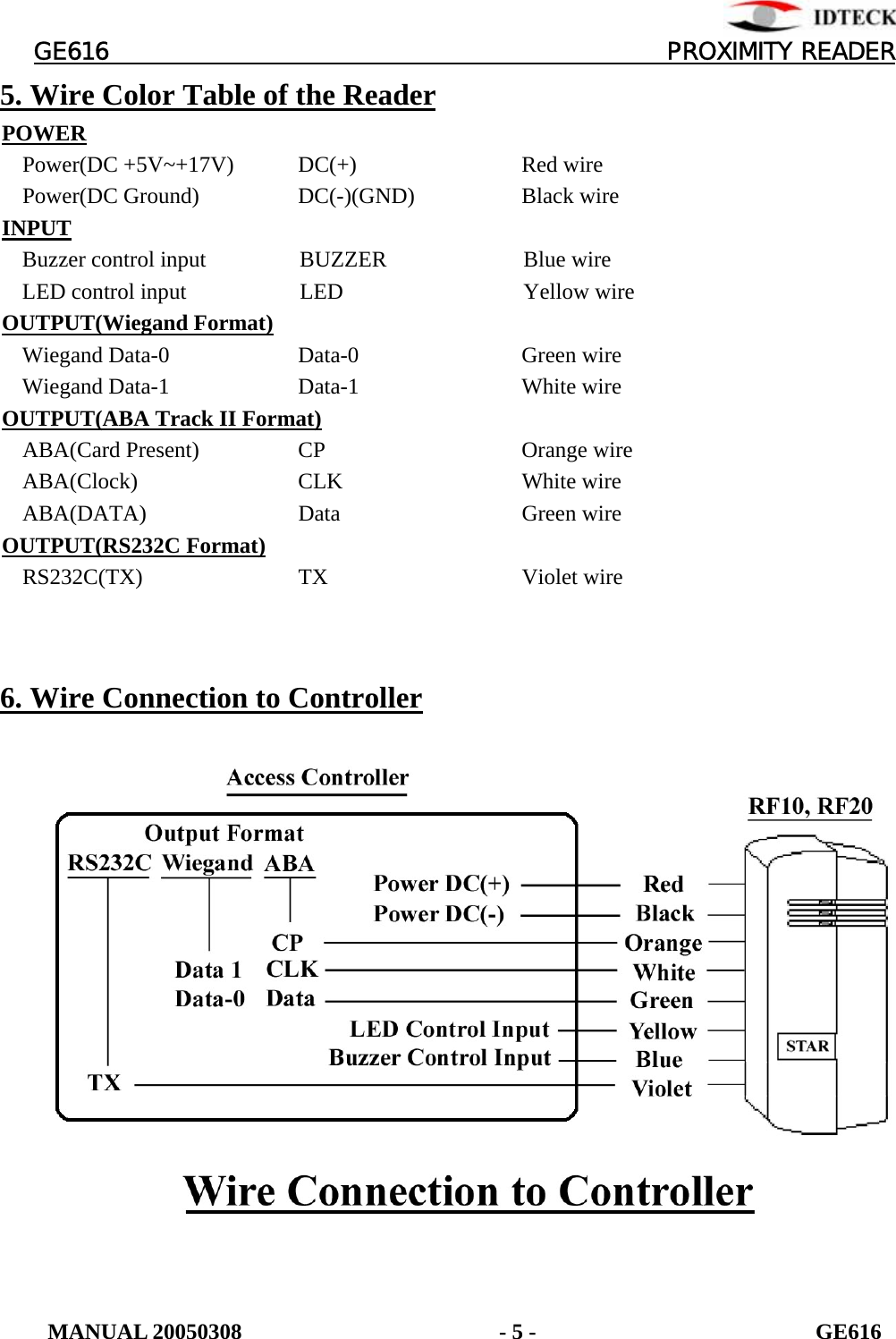          GE616                                       PROXIMITY READER 5. Wire Color Table of the Reader POWER Power(DC +5V~+17V)  DC(+)    Red wire Power(DC Ground)  DC(-)(GND)  Black wire INPUT Buzzer control input      BUZZER      Blue wire LED control input      LED      Yellow wire OUTPUT(Wiegand Format) Wiegand Data-0  Data-0   Green wire Wiegand Data-1  Data-1   White wire OUTPUT(ABA Track II Format) ABA(Card Present)  CP   Orange wire ABA(Clock)   CLK   White wire ABA(DATA)   Data   Green wire OUTPUT(RS232C Format) RS232C(TX)   TX   Violet wire      6. Wire Connection to Controller    MANUAL 20050308                       - 5 -                         GE616 