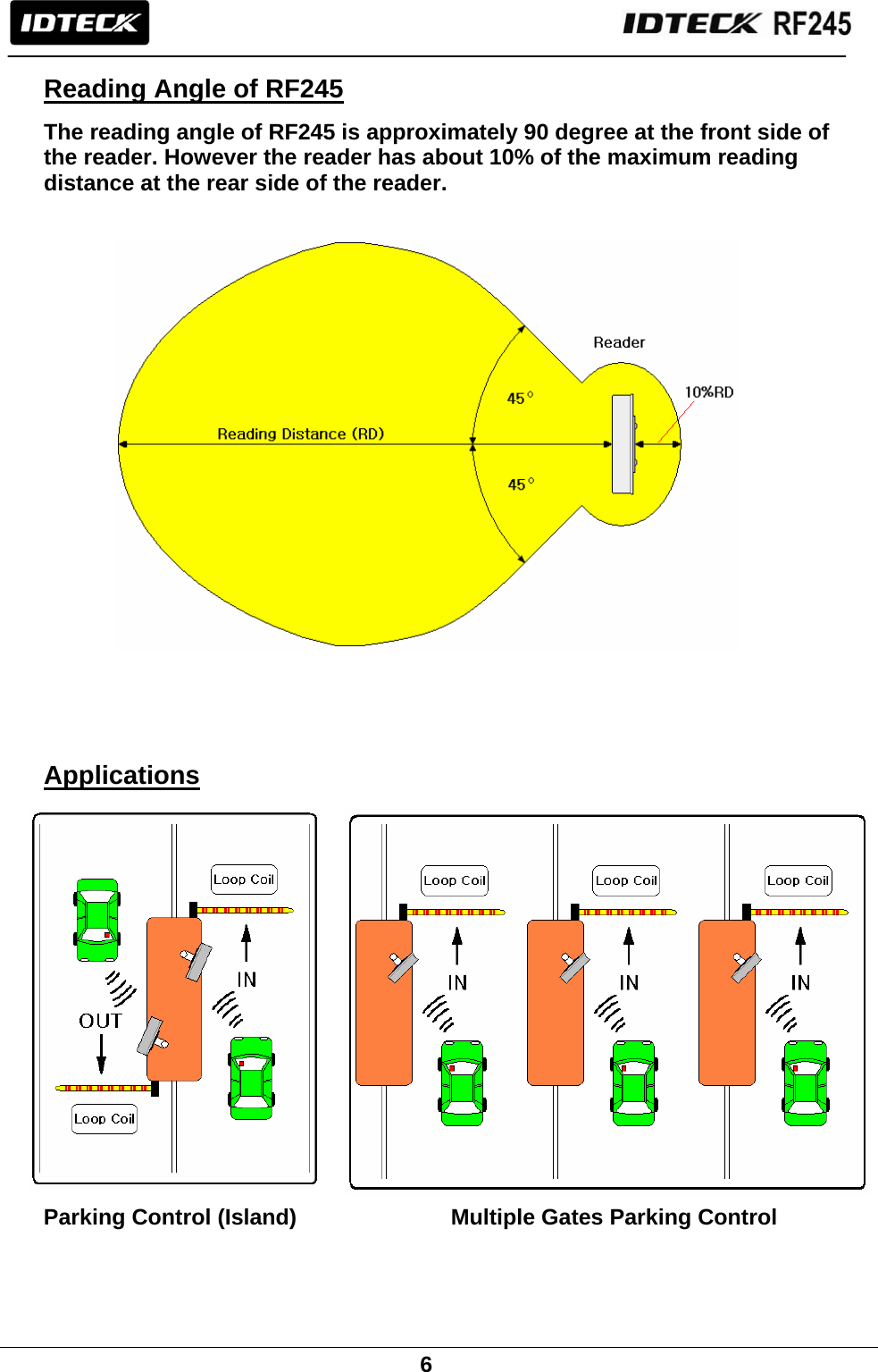                                                               6   Reading Angle of RF245 The reading angle of RF245 is approximately 90 degree at the front side of   the reader. However the reader has about 10% of the maximum reading   distance at the rear side of the reader.                       Applications                 Parking Control (Island)             Multiple Gates Parking Control      