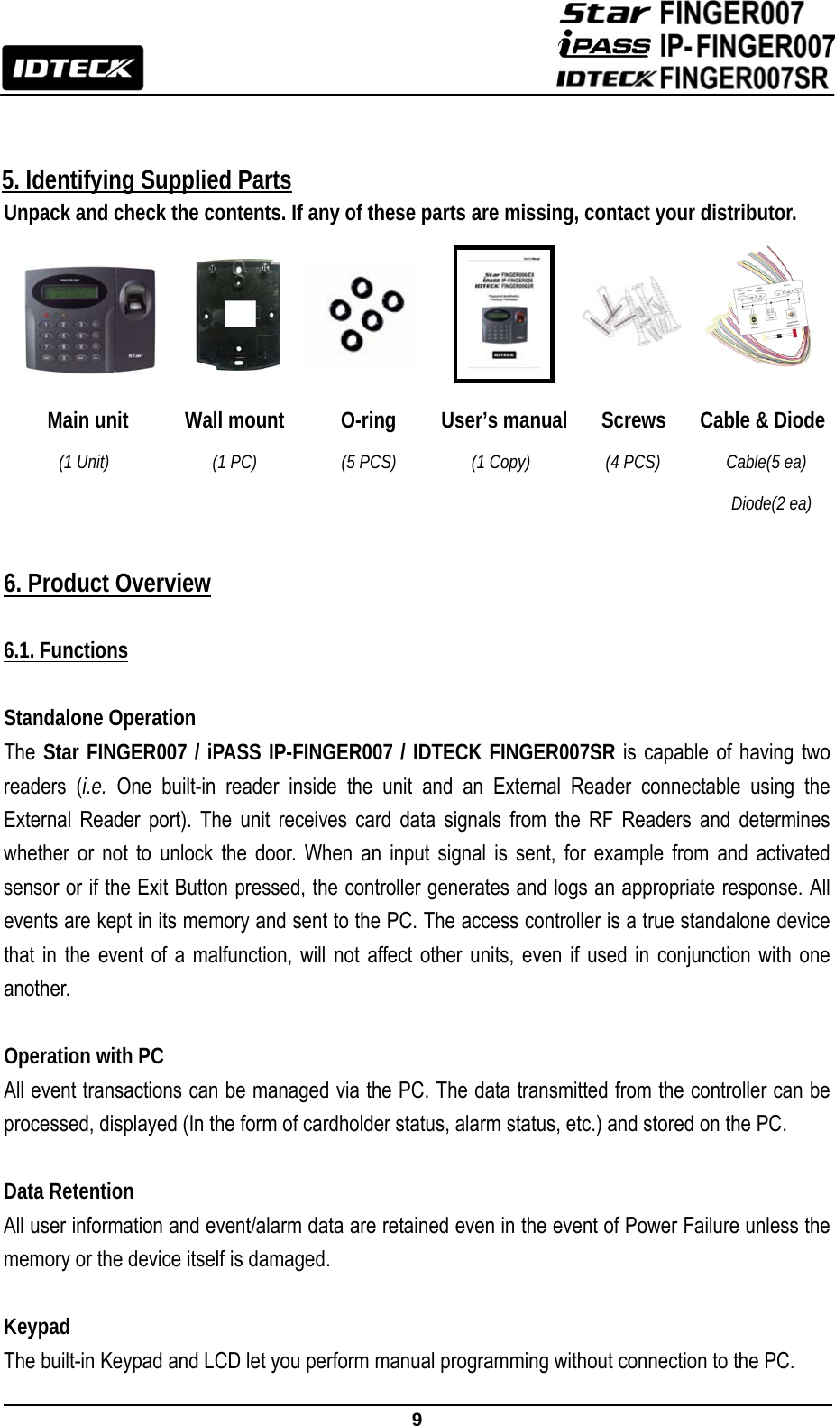                                                               9    5. Identifying Supplied Parts Unpack and check the contents. If any of these parts are missing, contact your distributor.       Main unit     Wall mount     O-ring    User’s manual   Screws   Cable &amp; Diode (1 Unit)           (1 PC)         (5 PCS)        (1 Copy)        (4 PCS)       Cable(5 ea)         Diode(2 ea)  6. Product Overview  6.1. Functions  Standalone Operation   The Star FINGER007 / iPASS IP-FINGER007 / IDTECK FINGER007SR is capable of having two readers (i.e. One built-in reader inside the unit and an External Reader connectable using the External Reader port). The unit receives card data signals from the RF Readers and determines whether or not to unlock the door. When an input signal is sent, for example from and activated sensor or if the Exit Button pressed, the controller generates and logs an appropriate response. All events are kept in its memory and sent to the PC. The access controller is a true standalone device that in the event of a malfunction, will not affect other units, even if used in conjunction with one another.  Operation with PC   All event transactions can be managed via the PC. The data transmitted from the controller can be processed, displayed (In the form of cardholder status, alarm status, etc.) and stored on the PC.    Data Retention All user information and event/alarm data are retained even in the event of Power Failure unless the memory or the device itself is damaged.    Keypad  The built-in Keypad and LCD let you perform manual programming without connection to the PC.  