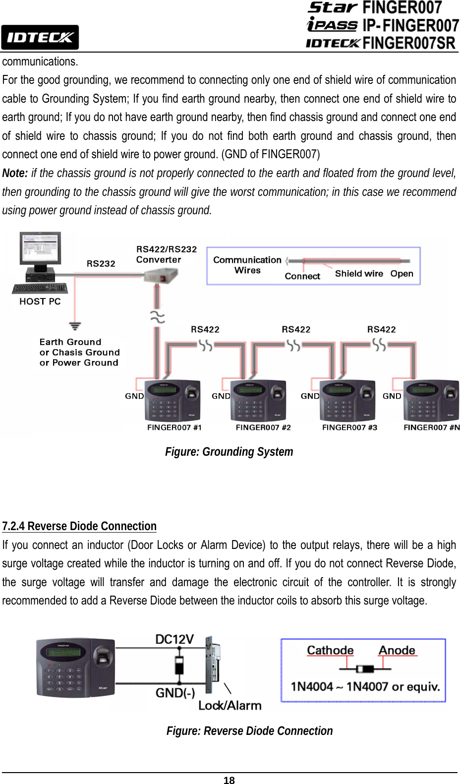                                                               18  communications. For the good grounding, we recommend to connecting only one end of shield wire of communication cable to Grounding System; If you find earth ground nearby, then connect one end of shield wire to earth ground; If you do not have earth ground nearby, then find chassis ground and connect one end of shield wire to chassis ground; If you do not find both earth ground and chassis ground, then connect one end of shield wire to power ground. (GND of FINGER007) Note: if the chassis ground is not properly connected to the earth and floated from the ground level, then grounding to the chassis ground will give the worst communication; in this case we recommend using power ground instead of chassis ground.               Figure: Grounding System    7.2.4 Reverse Diode Connection If you connect an inductor (Door Locks or Alarm Device) to the output relays, there will be a high surge voltage created while the inductor is turning on and off. If you do not connect Reverse Diode, the surge voltage will transfer and damage the electronic circuit of the controller. It is strongly recommended to add a Reverse Diode between the inductor coils to absorb this surge voltage.       Figure: Reverse Diode Connection   