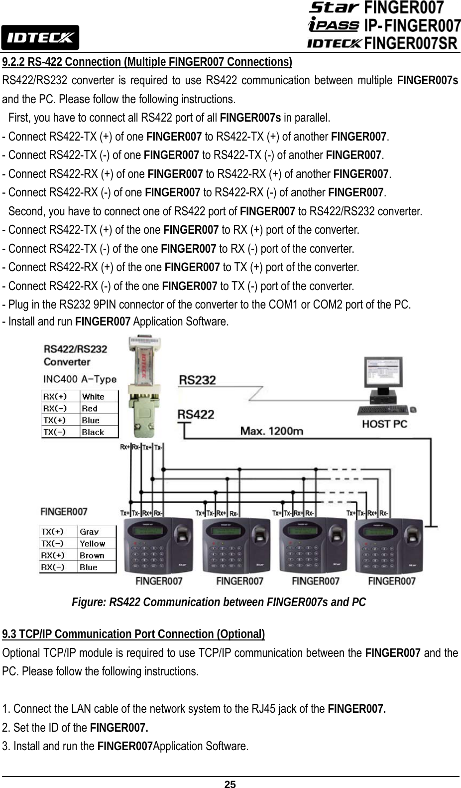                                                               25  9.2.2 RS-422 Connection (Multiple FINGER007 Connections) RS422/RS232 converter is required to use RS422 communication between multiple FINGER007s and the PC. Please follow the following instructions.   First, you have to connect all RS422 port of all FINGER007s in parallel. - Connect RS422-TX (+) of one FINGER007 to RS422-TX (+) of another FINGER007. - Connect RS422-TX (-) of one FINGER007 to RS422-TX (-) of another FINGER007. - Connect RS422-RX (+) of one FINGER007 to RS422-RX (+) of another FINGER007. - Connect RS422-RX (-) of one FINGER007 to RS422-RX (-) of another FINGER007.   Second, you have to connect one of RS422 port of FINGER007 to RS422/RS232 converter. - Connect RS422-TX (+) of the one FINGER007 to RX (+) port of the converter. - Connect RS422-TX (-) of the one FINGER007 to RX (-) port of the converter. - Connect RS422-RX (+) of the one FINGER007 to TX (+) port of the converter. - Connect RS422-RX (-) of the one FINGER007 to TX (-) port of the converter. - Plug in the RS232 9PIN connector of the converter to the COM1 or COM2 port of the PC. - Install and run FINGER007 Application Software.                        Figure: RS422 Communication between FINGER007s and PC  9.3 TCP/IP Communication Port Connection (Optional) Optional TCP/IP module is required to use TCP/IP communication between the FINGER007 and the PC. Please follow the following instructions.  1. Connect the LAN cable of the network system to the RJ45 jack of the FINGER007. 2. Set the ID of the FINGER007. 3. Install and run the FINGER007Application Software.  