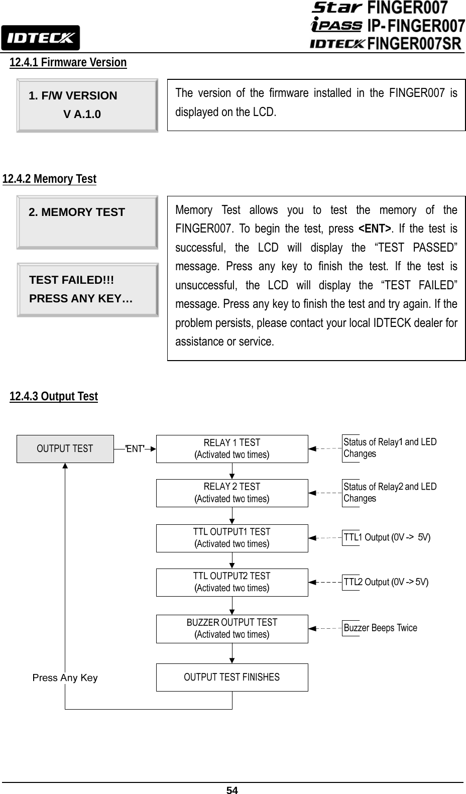                                                               54  12.4.1 Firmware Version       12.4.2 Memory Test             12.4.3 Output Test                           1. F/W VERSION       V A.1.0 The version of the firmware installed in the FINGER007 is displayed on the LCD. 2. MEMORY TEST  Memory Test allows you to test the memory of the FINGER007. To begin the test, press &lt;ENT&gt;. If the test is successful, the LCD will display the “TEST PASSED” message. Press any key to finish the test. If the test is unsuccessful, the LCD will display the “TEST FAILED” message. Press any key to finish the test and try again. If the problem persists, please contact your local IDTECK dealer for assistance or service. TEST FAILED!!! PRESS ANY KEY… 