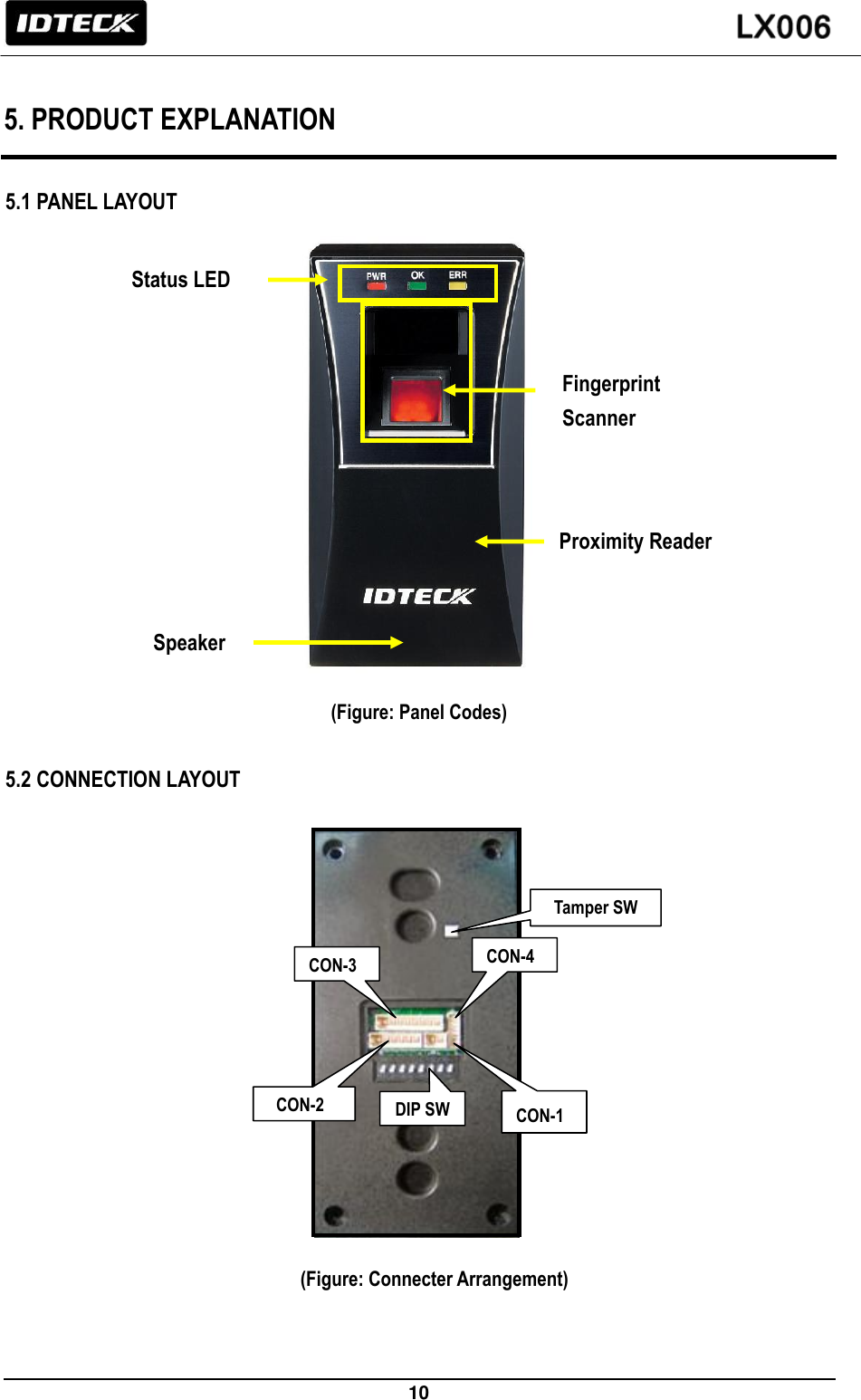                                                                 10    5. PRODUCT EXPLANATION  5.1 PANEL LAYOUT               (Figure: Panel Codes)  5.2 CONNECTION LAYOUT                  (Figure: Connecter Arrangement)   CON-1  CON-2 CON-3 CON-4 Tamper SW DIP SW Status LED Fingerprint   Scanner Speaker Proximity Reader 