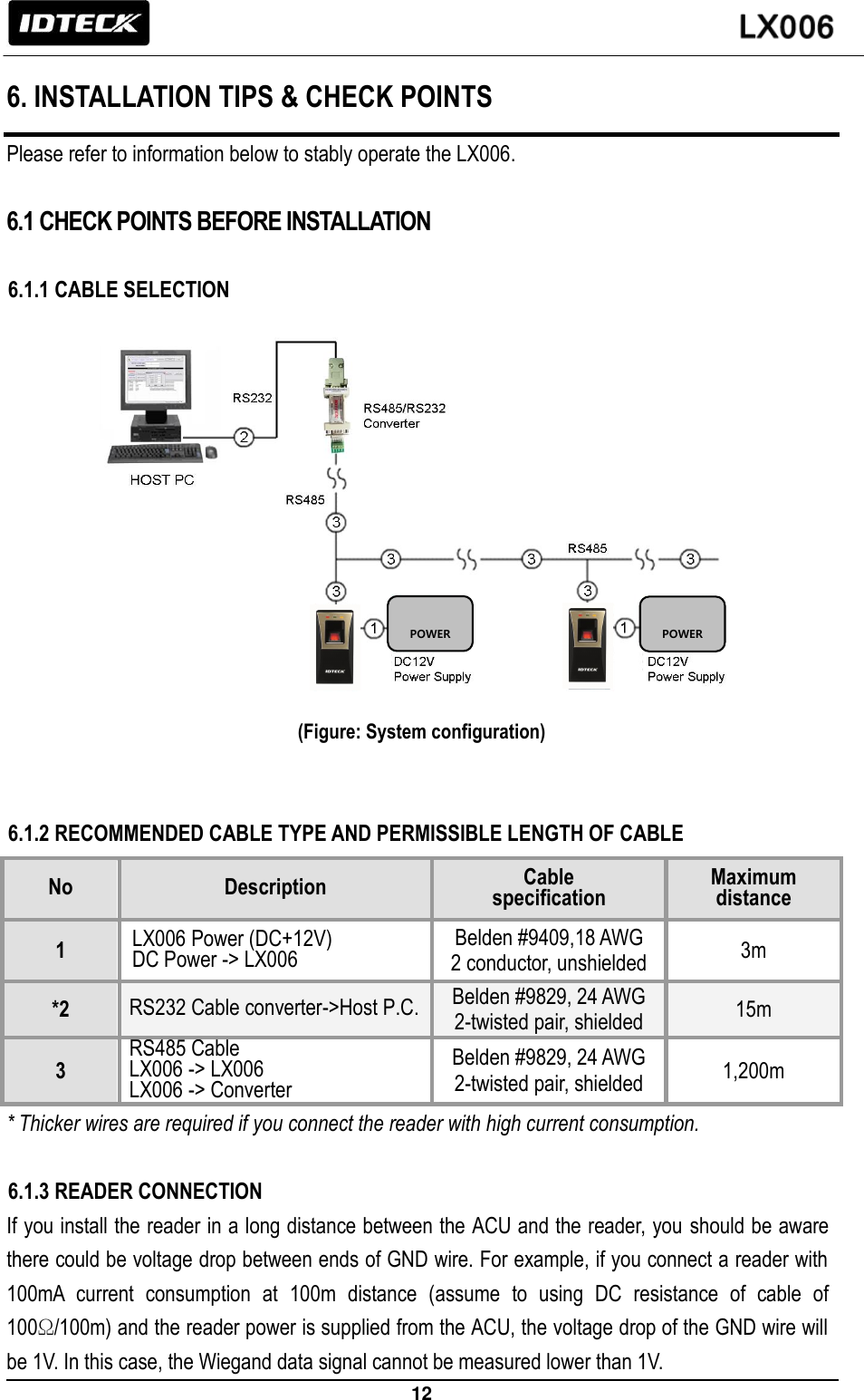                                                                 12   6. INSTALLATION TIPS &amp; CHECK POINTS Please refer to information below to stably operate the LX006.    6.1 CHECK POINTS BEFORE INSTALLATION  6.1.1 CABLE SELECTION             (Figure: System configuration)   6.1.2 RECOMMENDED CABLE TYPE AND PERMISSIBLE LENGTH OF CABLE * Thicker wires are required if you connect the reader with high current consumption.  6.1.3 READER CONNECTION If you install the reader in a long distance between the ACU and the reader, you should be aware there could be voltage drop between ends of GND wire. For example, if you connect a reader with 100mA  current  consumption  at  100m  distance  (assume  to  using  DC  resistance  of  cable  of 100Ω/100m) and the reader power is supplied from the ACU, the voltage drop of the GND wire will be 1V. In this case, the Wiegand data signal cannot be measured lower than 1V. No Description Cable specification Maximum distance 1 LX006 Power (DC+12V) DC Power -&gt; LX006 Belden #9409,18 AWG 2 conductor, unshielded 3m *2 RS232 Cable converter-&gt;Host P.C. Belden #9829, 24 AWG 2-twisted pair, shielded 15m 3 RS485 Cable LX006 -&gt; LX006 LX006 -&gt; Converter Belden #9829, 24 AWG 2-twisted pair, shielded 1,200m POWER POWER 