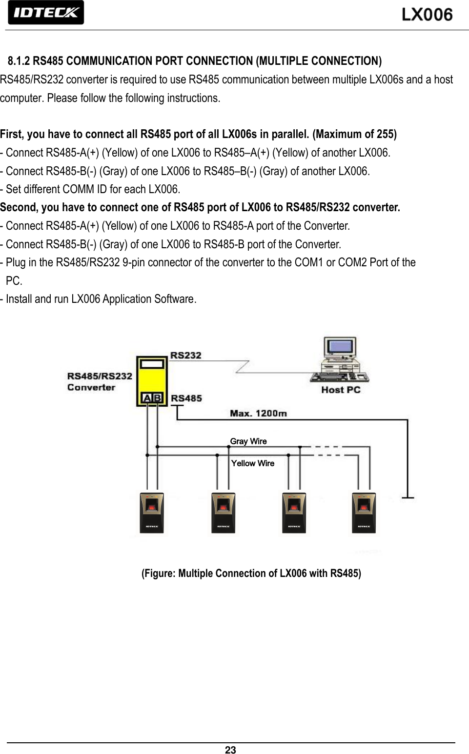                                                                 23     8.1.2 RS485 COMMUNICATION PORT CONNECTION (MULTIPLE CONNECTION) RS485/RS232 converter is required to use RS485 communication between multiple LX006s and a host computer. Please follow the following instructions.  First, you have to connect all RS485 port of all LX006s in parallel. (Maximum of 255) - Connect RS485-A(+) (Yellow) of one LX006 to RS485–A(+) (Yellow) of another LX006. - Connect RS485-B(-) (Gray) of one LX006 to RS485–B(-) (Gray) of another LX006. - Set different COMM ID for each LX006. Second, you have to connect one of RS485 port of LX006 to RS485/RS232 converter.   - Connect RS485-A(+) (Yellow) of one LX006 to RS485-A port of the Converter. - Connect RS485-B(-) (Gray) of one LX006 to RS485-B port of the Converter. - Plug in the RS485/RS232 9-pin connector of the converter to the COM1 or COM2 Port of the PC. - Install and run LX006 Application Software.                        (Figure: Multiple Connection of LX006 with RS485) Gray Wire Yellow Wire 