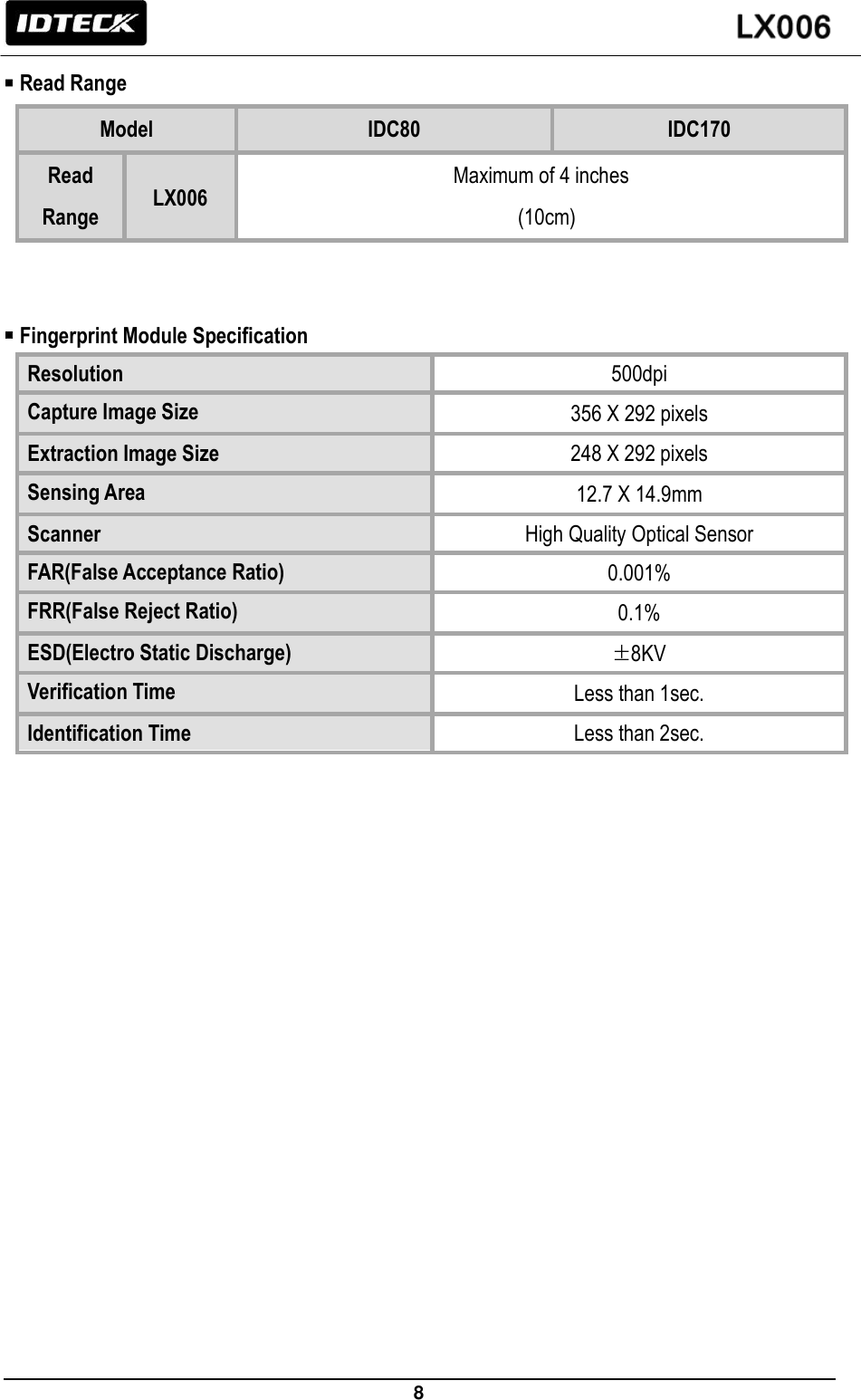                                                                 8    Read Range Model IDC80 IDC170 Read Range LX006 Maximum of 4 inches   (10cm)    Fingerprint Module Specification   Resolution 500dpi Capture Image Size 356 X 292 pixels Extraction Image Size 248 X 292 pixels Sensing Area 12.7 X 14.9mm Scanner High Quality Optical Sensor FAR(False Acceptance Ratio) 0.001% FRR(False Reject Ratio) 0.1% ESD(Electro Static Discharge) ±8KV Verification Time Less than 1sec. Identification Time Less than 2sec.       