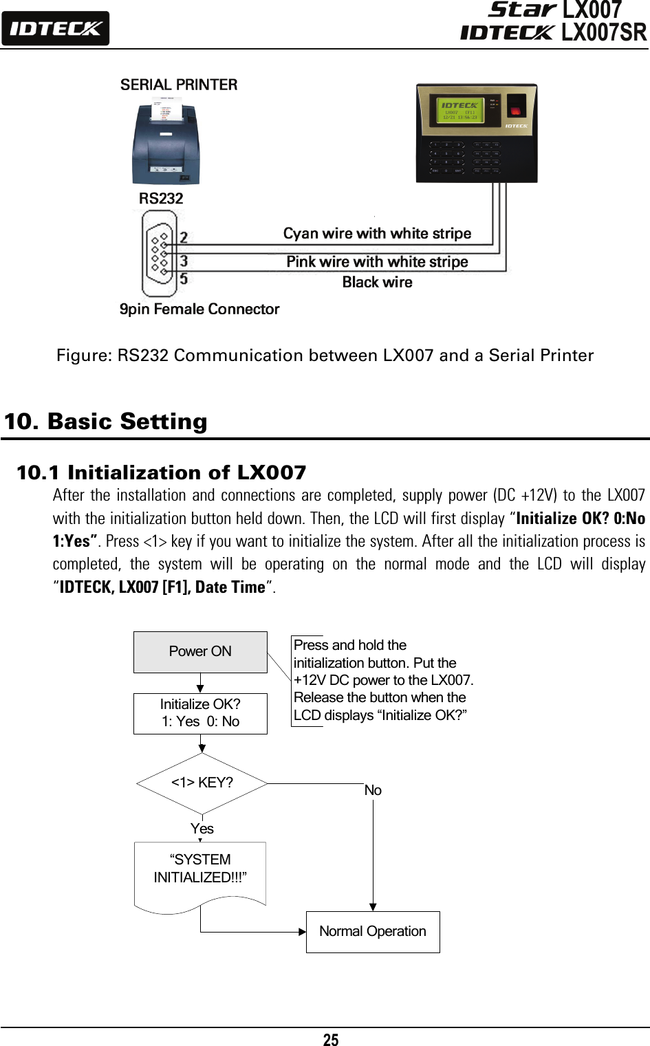                                                                                    25      &lt;1&gt; KEY?“SYSTEM INITIALIZED!!!”Power ONInitialize OK?1: Yes  0: NoNormal OperationYesNoPress and hold the initialization button. Put the +12V DC power to the LX007. Release the button when the LCD displays “Initialize OK?”               Figure: RS232 Communication between LX007 and a Serial Printer   10. Basic Setting  10.1 Initialization of LX007 After the installation and connections are completed, supply power (DC +12V) to the LX007 with the initialization button held down. Then, the LCD will first display “Initialize OK? 0:No 1:Yes”. Press &lt;1&gt; key if you want to initialize the system. After all the initialization process is completed, the system will be operating on the normal mode and the LCD will display “IDTECK, LX007 [F1], Date Time”.                    