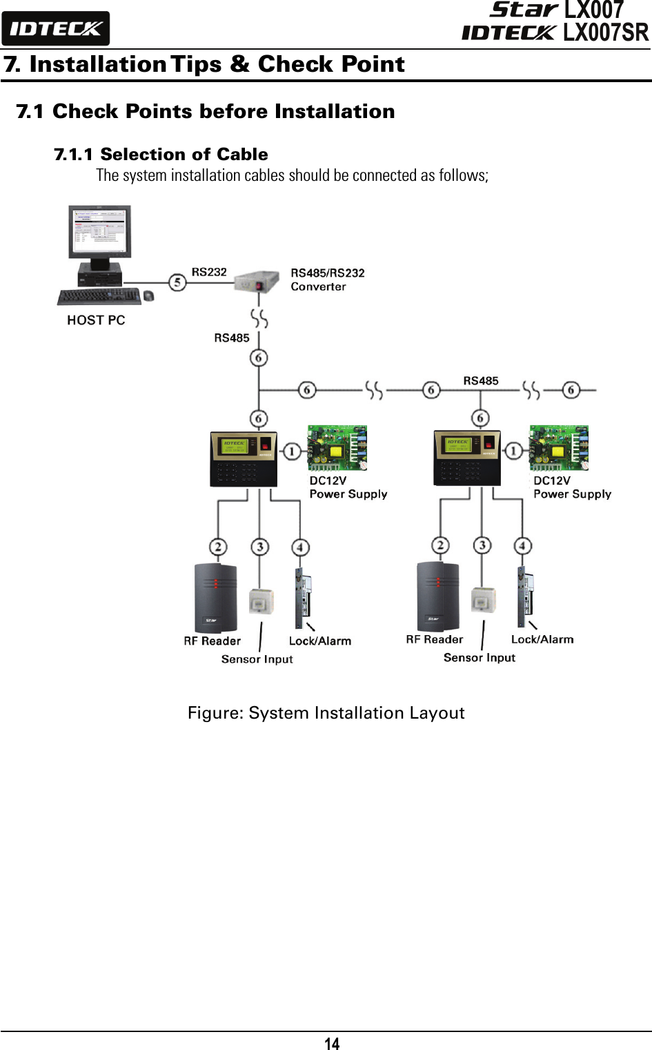                                                                                    14      7. Installation Tips &amp; Check Point  7.1 Check Points before Installation  7.1.1 Selection of Cable   The system installation cables should be connected as follows;                           Figure: System Installation Layout  
