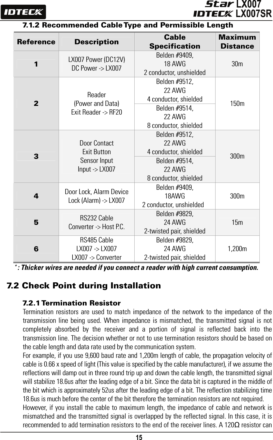                                                                                    15      7.1.2 Recommended Cable Type and Permissible Length + : Thicker wires are needed if you connect a reader with high current consumption.  7.2 Check Point during Installation  7.2.1 Termination  Resistor Termination resistors are used to match impedance of the network to the impedance of the transmission line being used. When impedance is mismatched, the transmitted signal is not completely absorbed by the receiver and a portion of signal is reflected back into the transmission line. The decision whether or not to use termination resistors should be based on the cable length and data rate used by the communication system.   For example, if you use 9,600 baud rate and 1,200m length of cable, the propagation velocity of cable is 0.66 x speed of light (This value is specified by the cable manufacturer), if we assume the reflections will damp out in three round trip up and down the cable length, the transmitted signal will stabilize 18.6us after the leading edge of a bit. Since the data bit is captured in the middle of the bit which is approximately 52us after the leading edge of a bit. The reflection stabilizing time 18.6us is much before the center of the bit therefore the termination resistors are not required.   However, if you install the cable to maximum length, the impedance of cable and network is mismatched and the transmitted signal is overlapped by the reflected signal. In this case, it is recommended to add termination resistors to the end of the receiver lines. A 120Ω resistor can Reference  Description  Cable Specification Maximum Distance1  LX007 Power (DC12V) DC Power -&gt; LX007 Belden #9409,   18 AWG 2 conductor, unshielded 30m Belden #9512,   22 AWG 4 conductor, shielded 2 Reader  (Power and Data) Exit Reader -&gt; RF20 Belden #9514, 22 AWG 8 conductor, shielded 150m Belden #9512, 22 AWG 4 conductor, shielded 3 Door Contact Exit Button Sensor Input Input -&gt; LX007 Belden #9514, 22 AWG 8 conductor, shielded 300m 4  Door Lock, Alarm Device Lock (Alarm) -&gt; LX007 Belden #9409,   18AWG 2 conductor, unshielded 300m 5  RS232 Cable Converter -&gt; Host P.C. Belden #9829,   24 AWG 2-twisted pair, shielded 15m 6 RS485 Cable LX007 -&gt; LX007 LX007 -&gt; Converter Belden #9829,   24 AWG 2-twisted pair, shielded 1,200m 